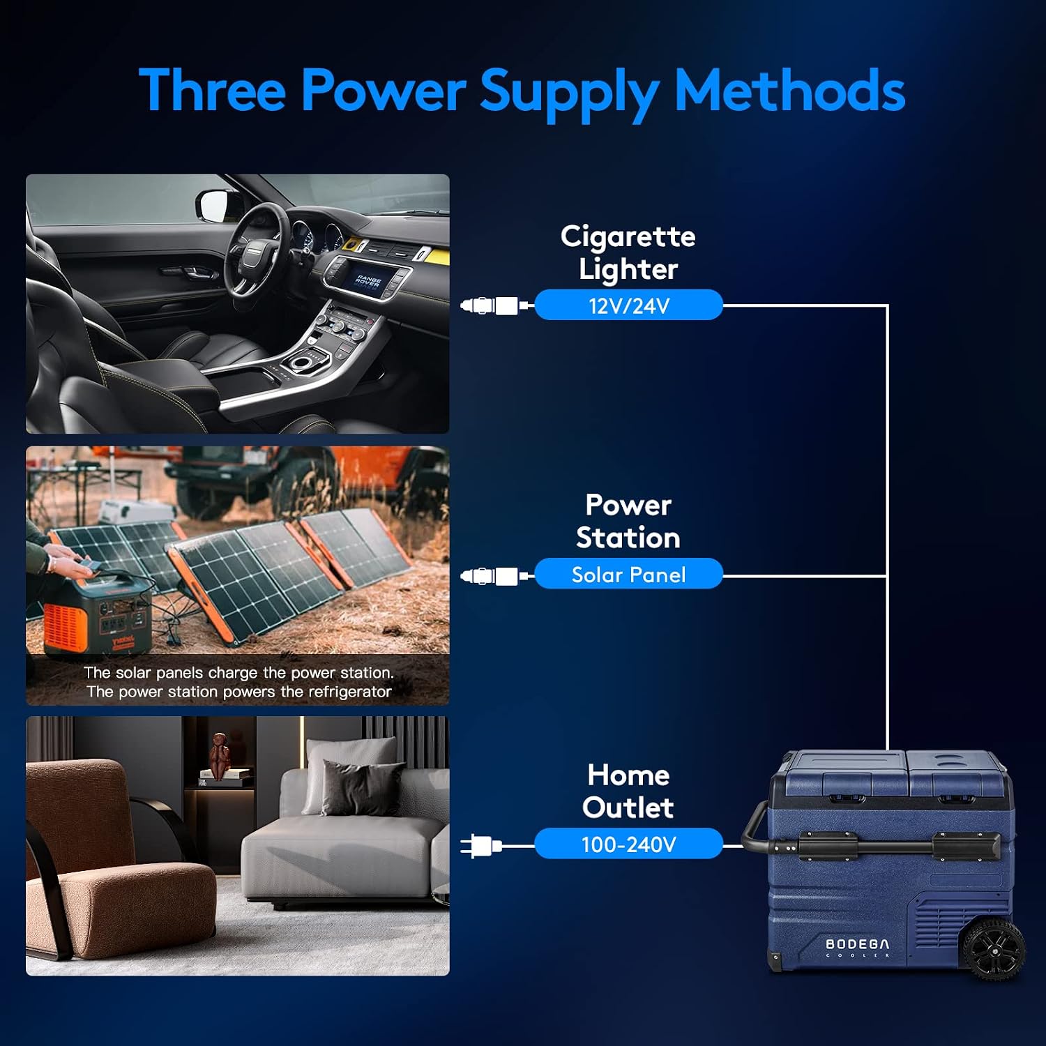 BODEGA BODEGACOOLER 12V Portable Refrigerator,48 Quart(45L) Car Fridge,RV Car Refrigerator,Portable Fridge Freezer, -4℉-68 Cooler APP Control 12/24V DC and 100-240V AC for Car,Travel(2 Doors)