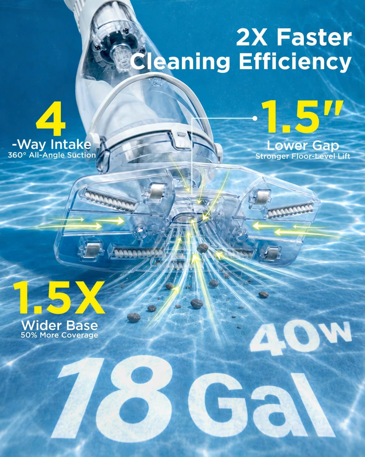 InoKraft Pool Vacuum for Above Ground Pool, Cordless Pool Vacuum for Inground Pools, Rechargeable Pool Cleaner with 18.5 GPM Suction, Above Ground Pool Vacuum with 59' Extendable Pole, Blue
