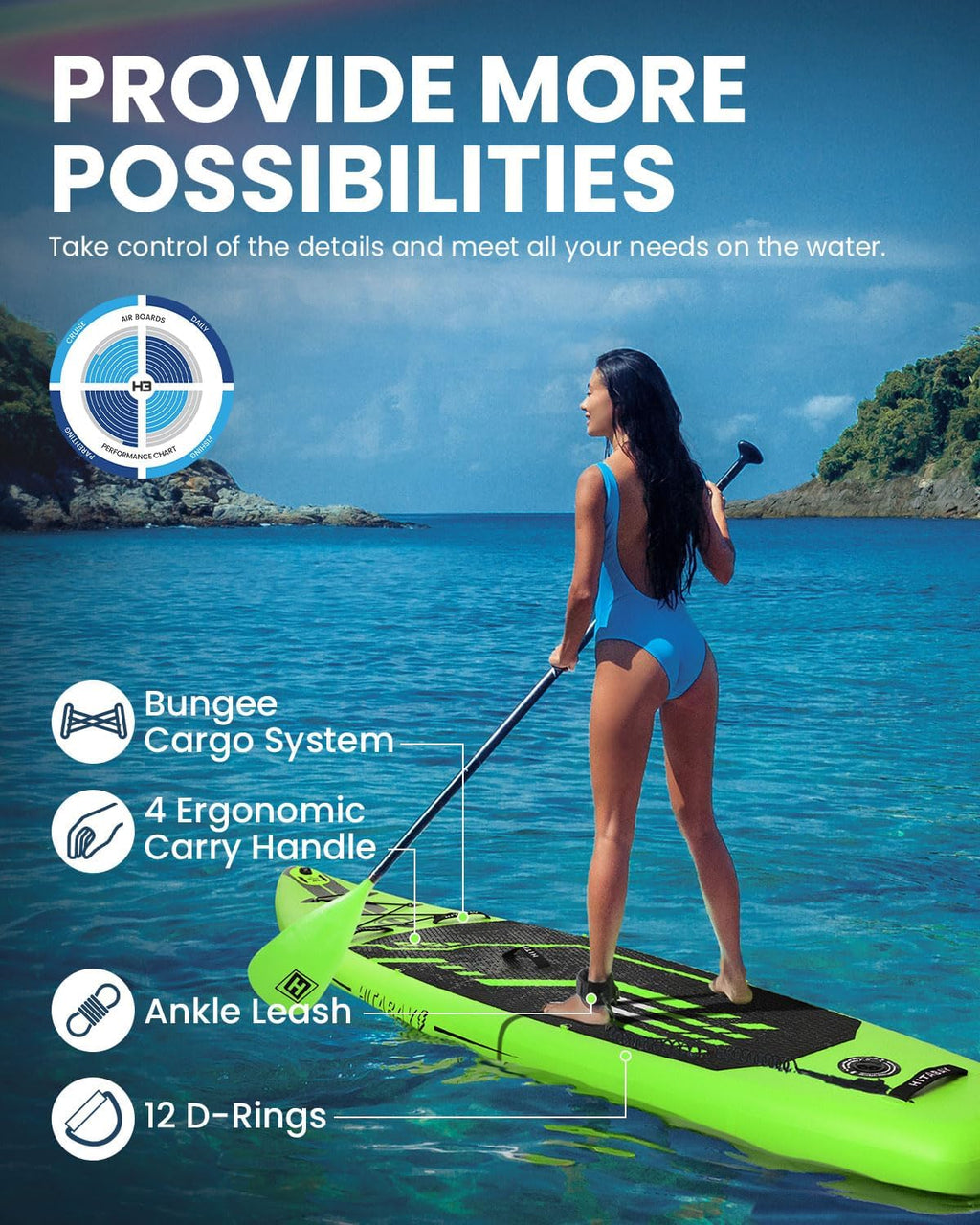 Inflatable Stand Up Paddle Board with Premium SUP Accessories & Camera Mount, Inflatable Ultra-Light (17.3lbs) Paddle Board for Adults & Youth of All Skill Levels, 11' Inflatable SUP Board