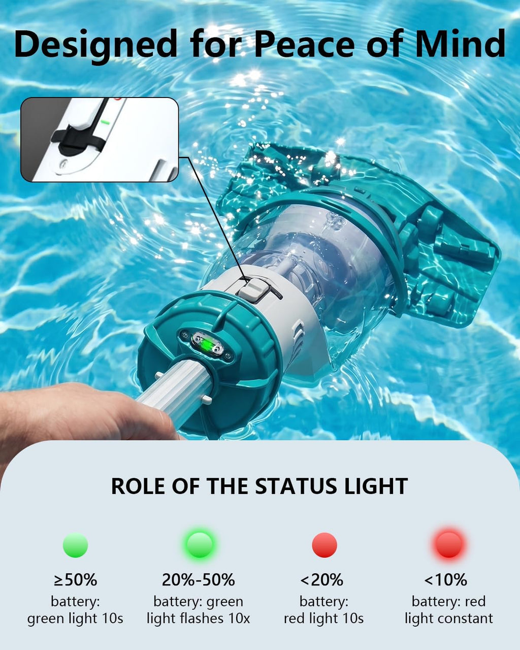 Cordless Pool Vacuum for Above Ground Pool 19.5 GPM,All Angle&LED Display,Handheld Rechargeable Spa Vacuum Cleaner for Inground Pools for Hot Tub, Leaves,Debris,Shallow Steps