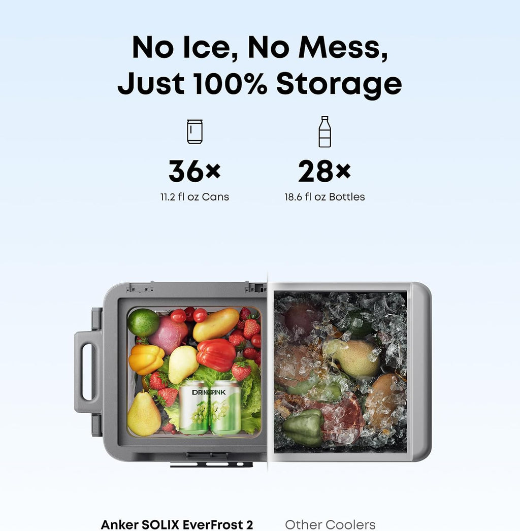 Anker SOLIX EverFrost 2 23L Cooler,61 qt Car Refrigerator, Electric Cooler with 288Wh Battery, Powered by AC/DC or Solar,for Outdoor Camping, Travel, and Fishing, Fits in Trucks
