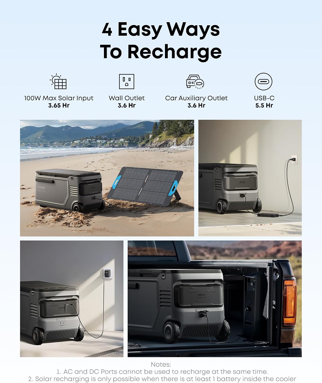 Anker SOLIX EverFrost 2 58L Cooler, 61 qt Car Refrigerator, Electric Cooler with 288Wh Battery, Powered by AC/DC or Solar,for Outdoor Camping, Travel, and Fishing, Fits in Trucks
