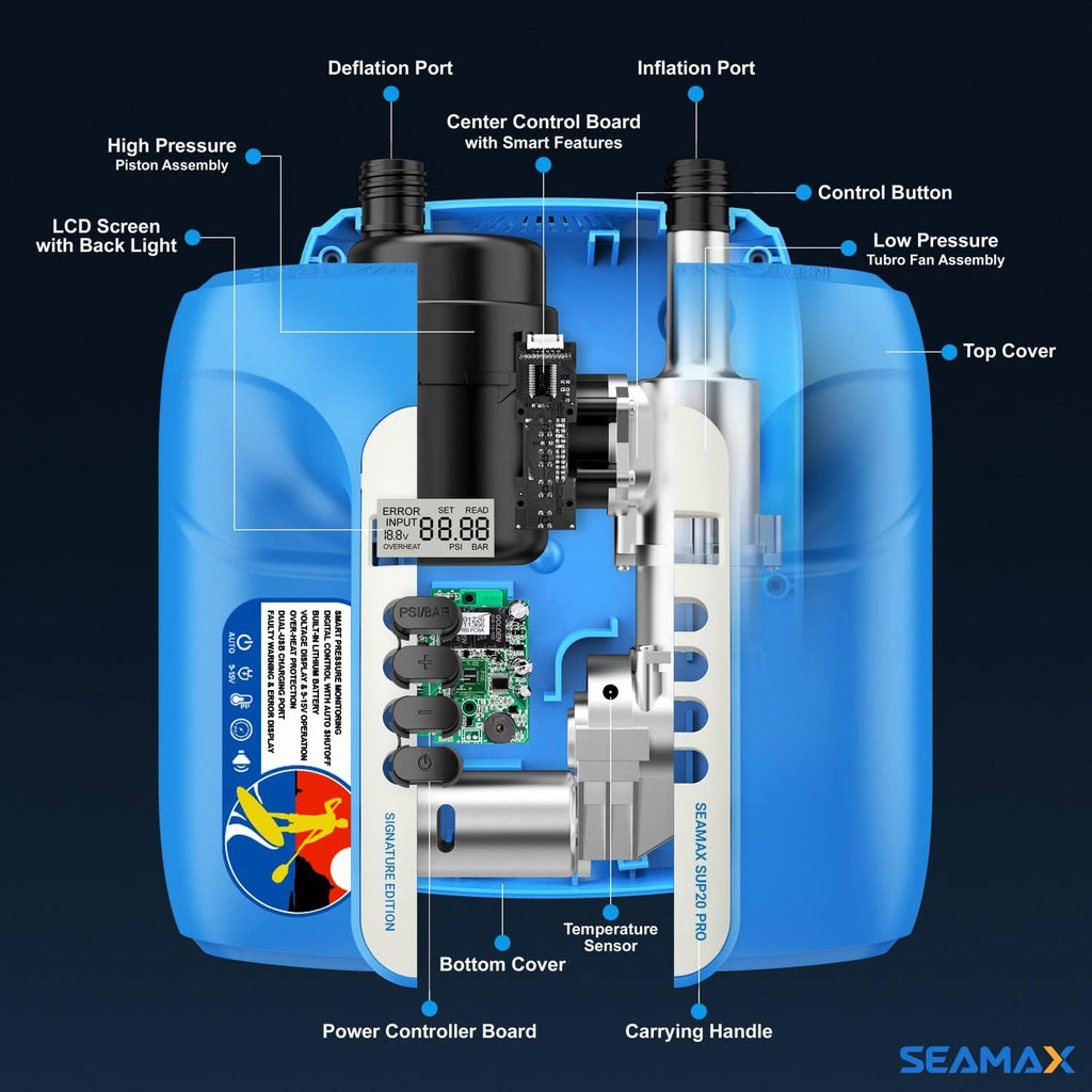 Seamax SUP20D 20PSI Double Stage Electric Air Pump for Inflatable SUP and Boat, New Version Intelligent Firmware with Built-in Temperature Sensor and Voltage Protection