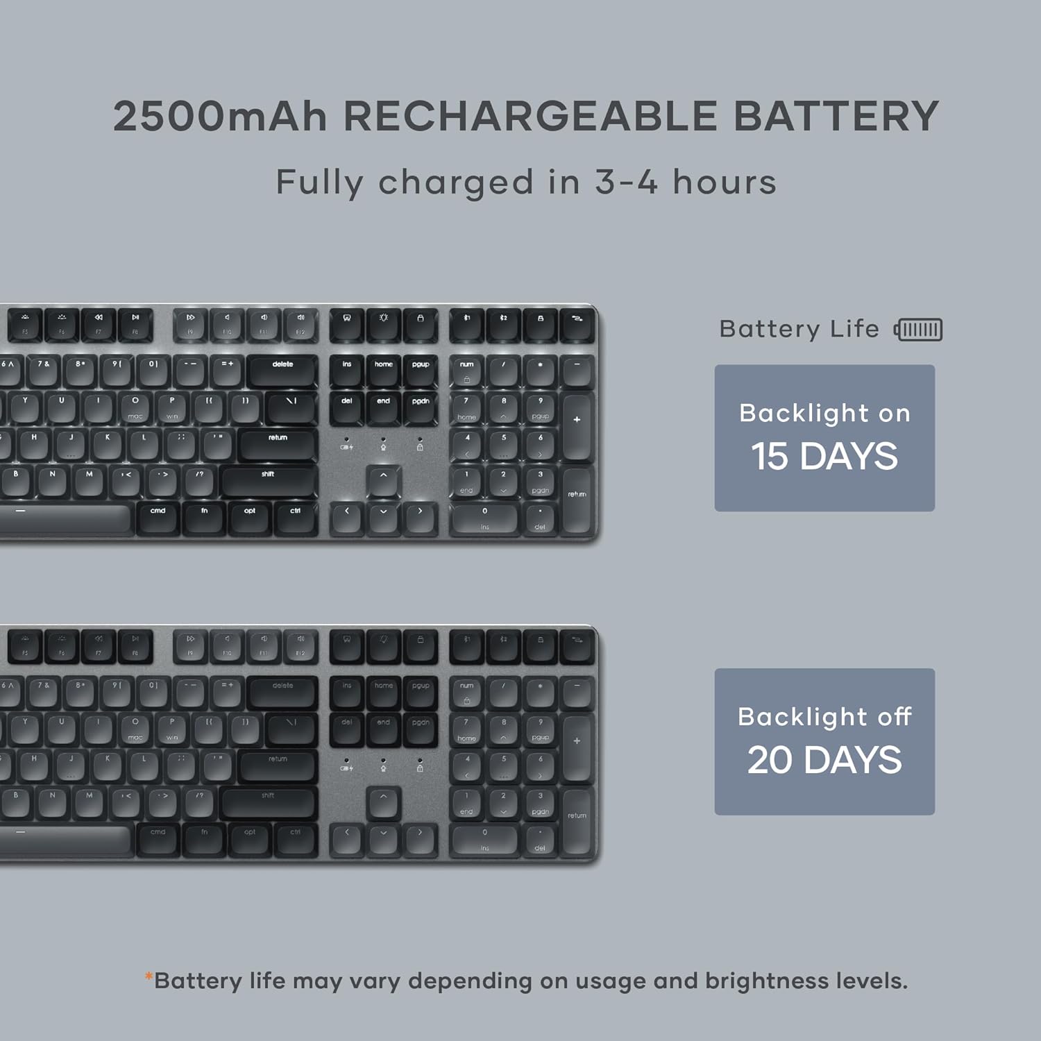 Satechi SM3 Mechanical Keyboard for Mac and Windows, 108 Keys Full Size with White LED Backlit, Wired and Bluetooth for Mac and Windows - Dark Gray/Gray