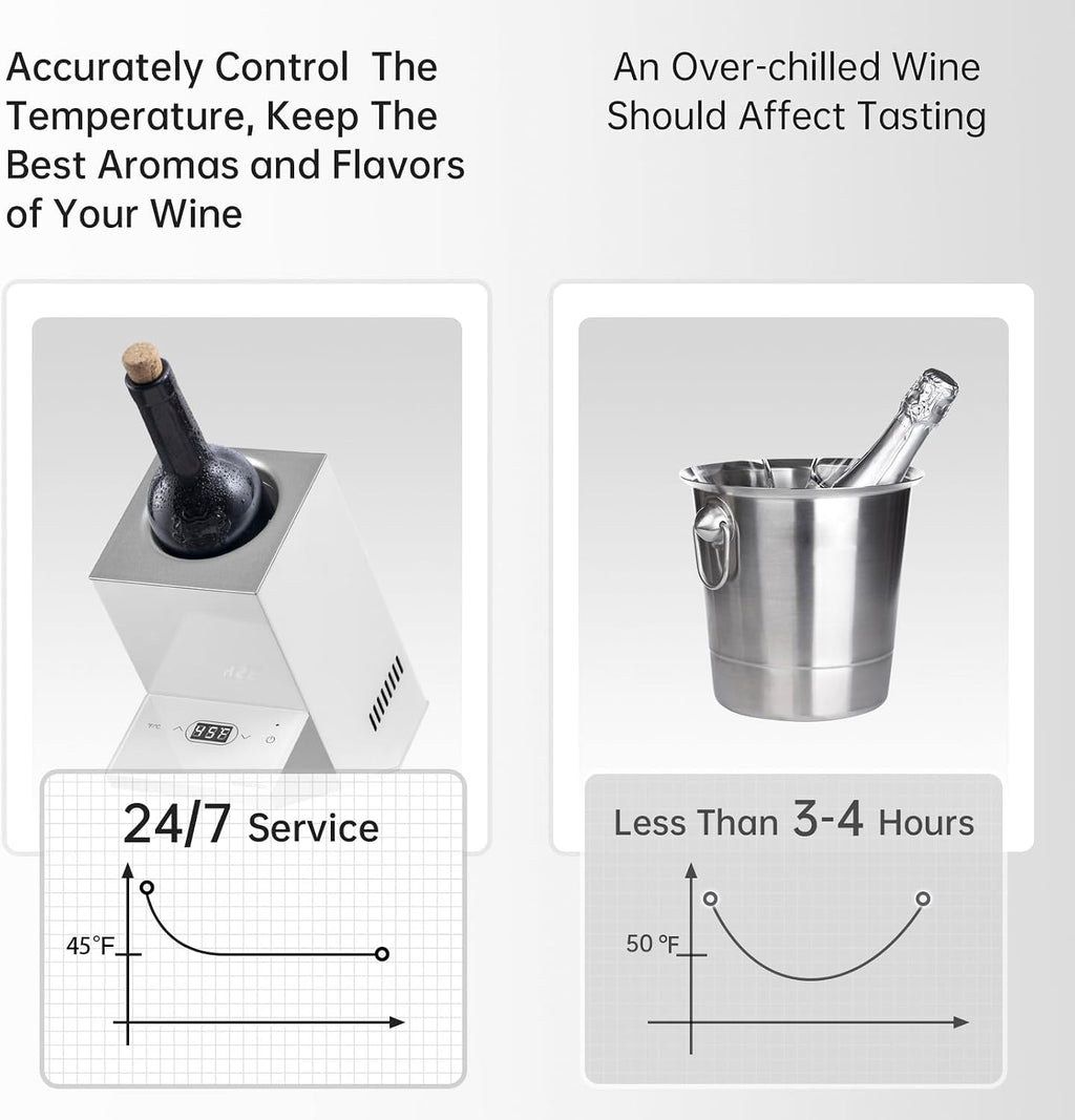 Cobalance Wine Chiller,Electric Wine Cooler Bucket for 750ml Vino or Some Champagne,Single Bottle Chiller for Poolside Party,Gift Set for Vino Lover