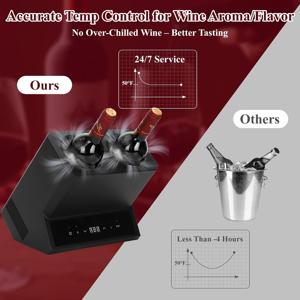 Electric Wine Chiller Double Bottle - Premium 24H Iceless Portable Cooler,Wine Chiller for 750ml Wine/Champagne,Multi-Scene Vino Accessory for Kitchen/Bar/RV - Perfect Gift for Wine Lovers