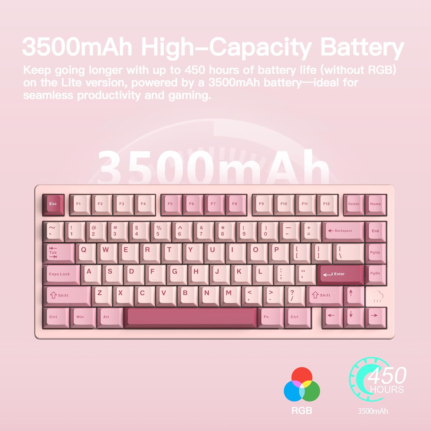 KEEBMONKEY WOBKEY Rainy 75 CNC Aluminum HMX/JWK/Cocoa Switches Triple-Mode Connectivity Mechanical Keyboard with Superior Acoustics, RGB/PP/Mirrored Glass/3500mAh/Violet Switch (Standard - Pink)