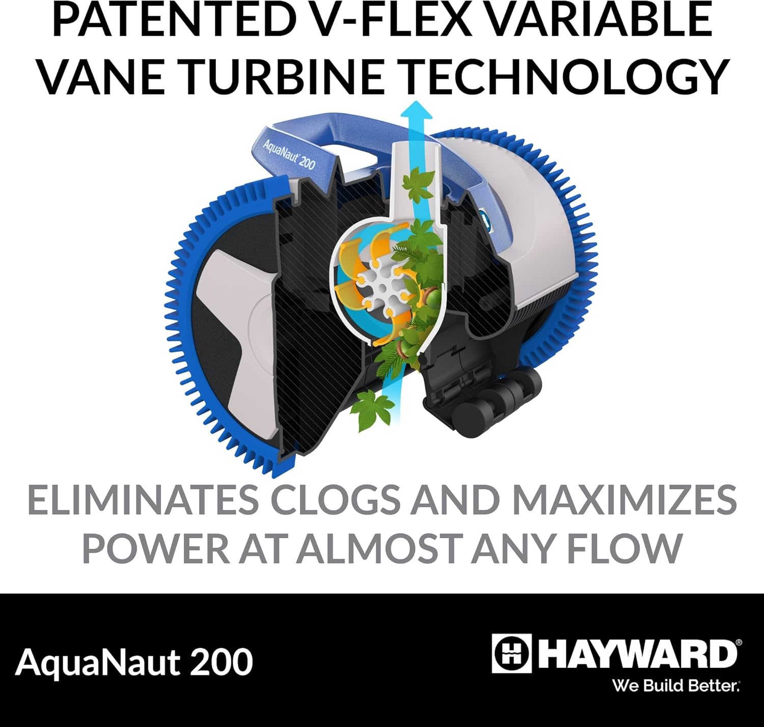 Hayward Aquanaut 200 Suction Pool Cleaner for In-Ground Pools up to 16 x 32 ft (Automatic Pool Vacuum) W3PHS21CST