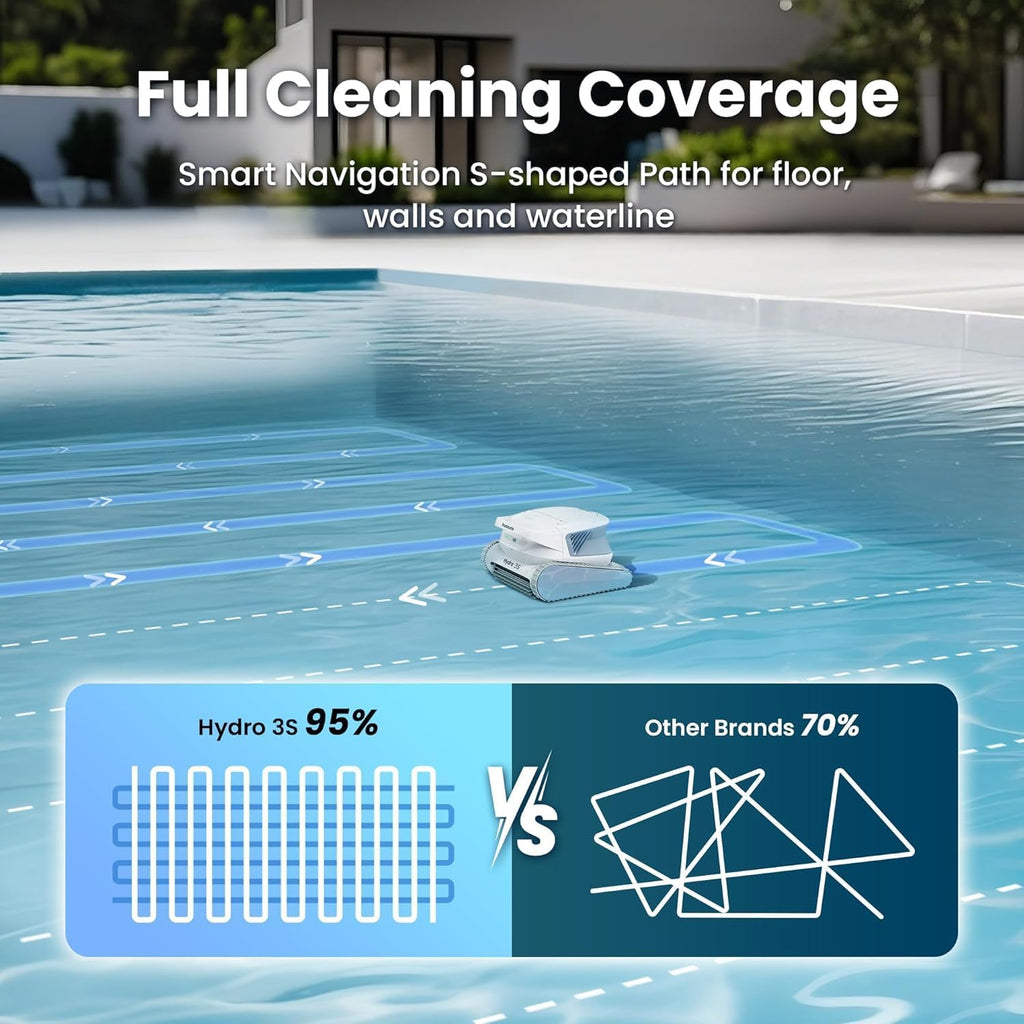 Chasing Hydro 3S Robotic Pool Cleaner for Inground Pools - 300min Runtime, Dual-Centrifugal Pumps, 4 Cleaning Modes, Ideal for Private and Commercial Pools