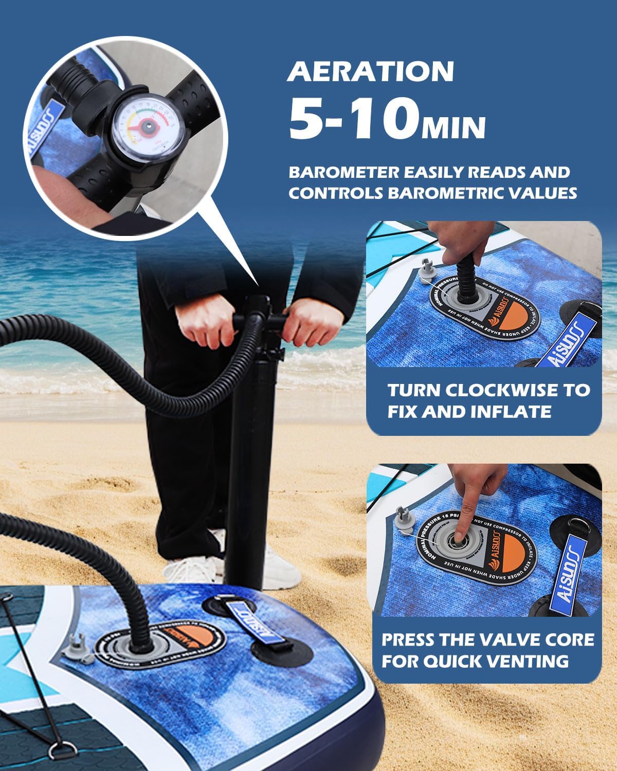 11'6''x35'' Super Wide Inflatable Paddle Board, 450lb Capacity Premium Stable SUP Board for 2+1 People/Family w/100L Backpack, Dual-Action Pump, Safety Leash