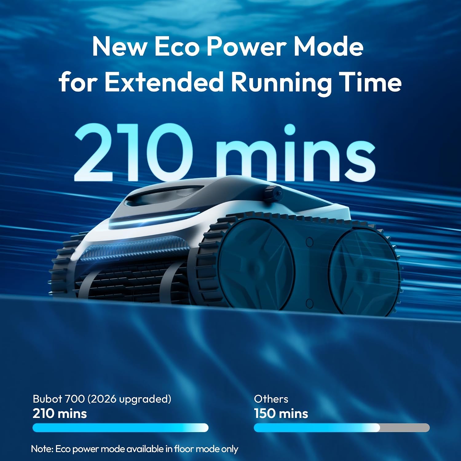 Bubot 700 Cordless Pool Vacuum for Inground & Above Ground Pools, 210-Min Runtime, Wall/Waterline/Floor Cleaning, Robotic Pool Cleaner with Superior Suction, APP Control, Smart Navigation (Space Grey)