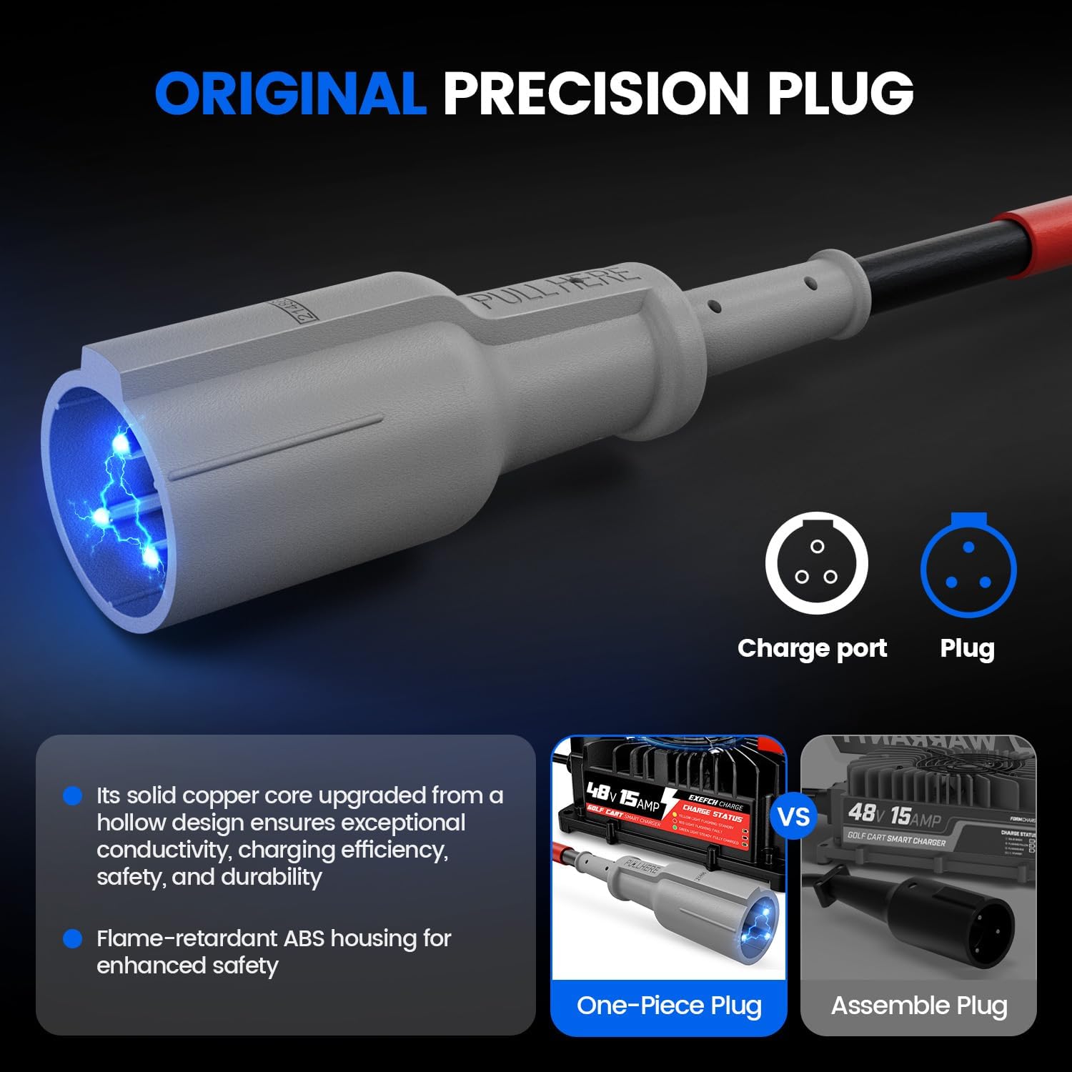 48 Volt 15 Amp Golf Cart Charger for Club Car Precedent & DS Series with 3-Pin Round Plug Only for Lead Acid Battery
