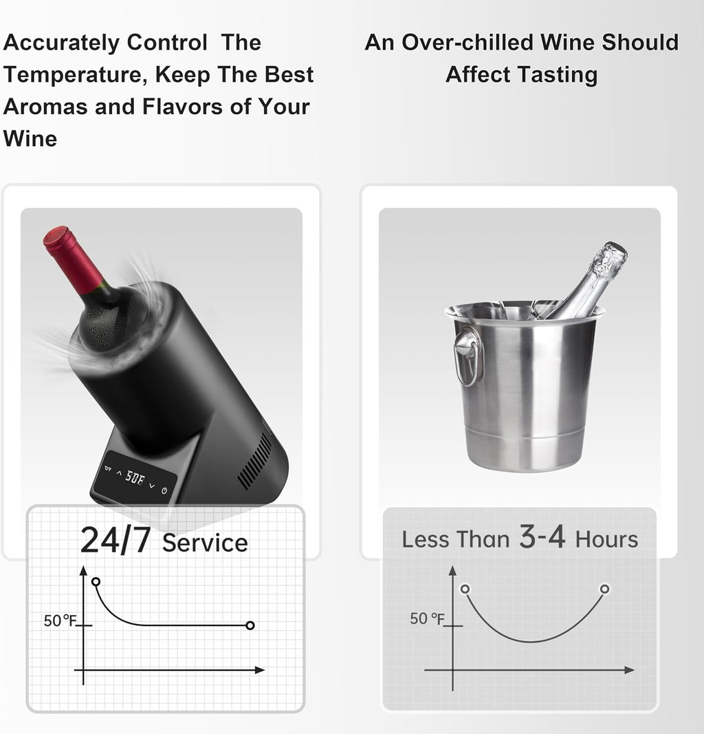Wine Chiller Electric,Single Bottle Cooler for 750ml Wine or Some Champagne,Portable Cellars Keep Cold Up to 24h,Iceless Chiller at Poolside Party,Gift for Lover