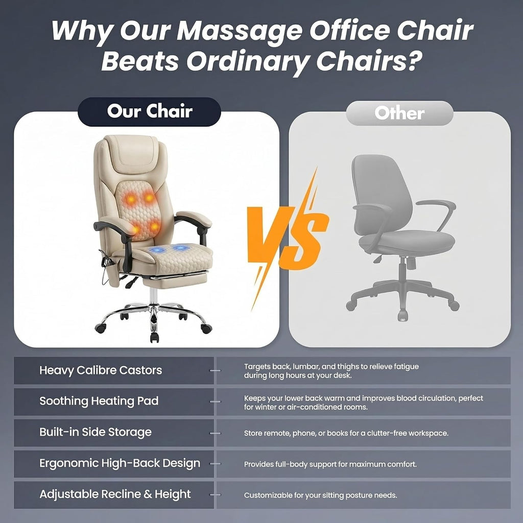 MALOL Massage Office Chair Set of 2 with Heat and Footrest - 3-Level 65°C Targeted Heating, 20-Min Assembly Leather Desk Chair, Big and Tall Executive Computer Chair with Side Pocket, 300 lbs, Beige