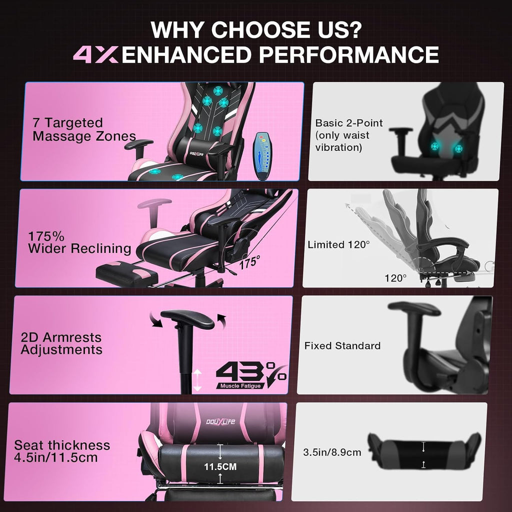 Douxlife 7-Point Massage Gaming Chair with Footrest, 400lbs Heavy Duty Ergonomic Computer Chair, 175° Reclining High Back Racing Seat for Adults with Adjustable Armrests & Lumbar Support, Black Pink