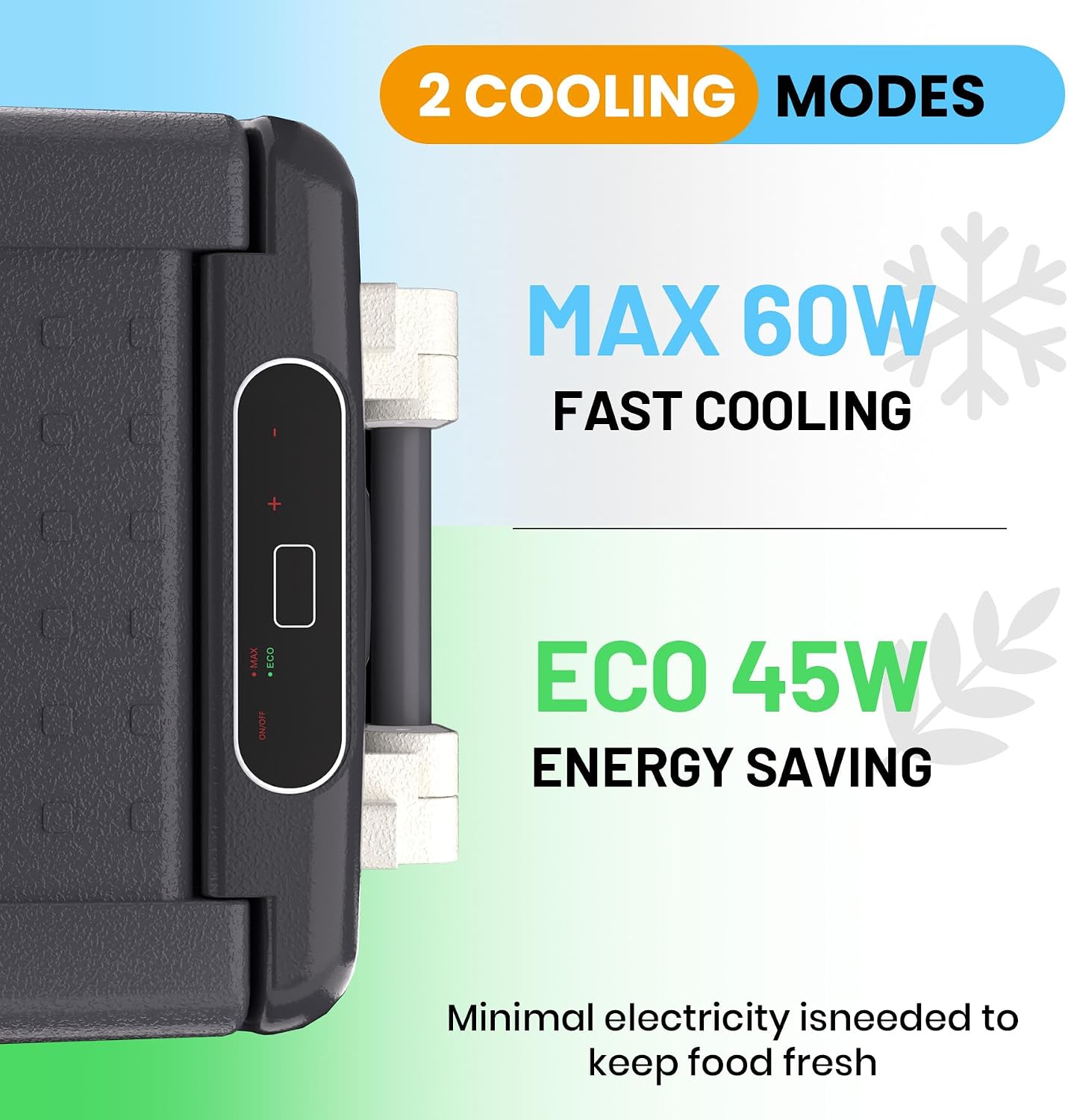 TROPOW 12 Volt Refrigerator, 53QT(50L) Electric Cooler, Portable 12V/24V DC 110-240V AC, 12V Fridge 0℉~50℉, 12V Car Refrigerator with Basket for Travel, Truck, Boat, Camping