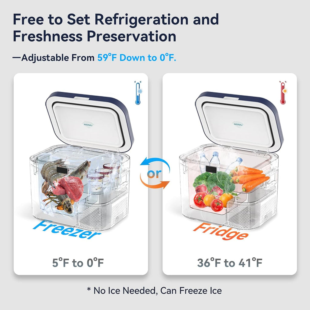 Megiu Car Refrigerator, Portable Car Fridge 12V Refrigerator 19 Quart (18 Liter) Freezer Compressor Cooler 12V/24V DC 110～240 V AC for Outdoor, Camping, Travel, Home Use -0.4℉~+59℉ (Blue)