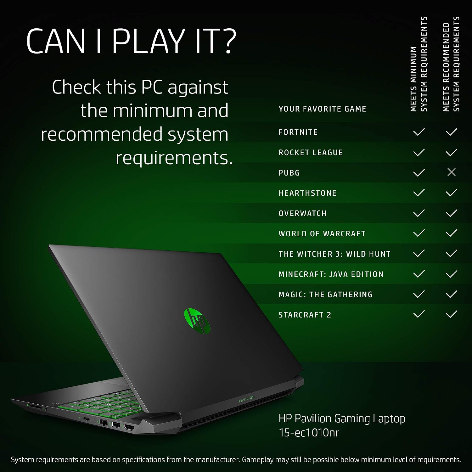 HP Pavilion Gaming 15 Laptop, NVIDIA GeForce GTX 1650, AMD Ryzen 5 4600H, 8GB DDR4 RAM, 512 GB PCIe NVMe SSD, 15.6' Full HD, Windows 10 Home, Backlit Keyboard (15-ec1010nr, 2020 Model)