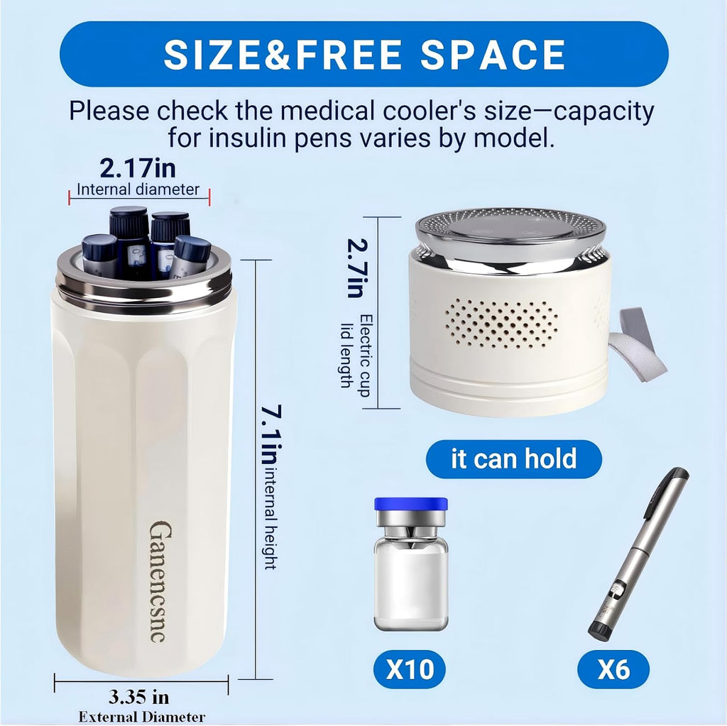 Electric Insulin Cooler Travel Case ，USB Type-C Smart Cooling, 20000mAh Power Bank ，Large Capacity Medication Cooler，Medical Cooler for Travel （White,inclued 20000mAh Power Bank ）