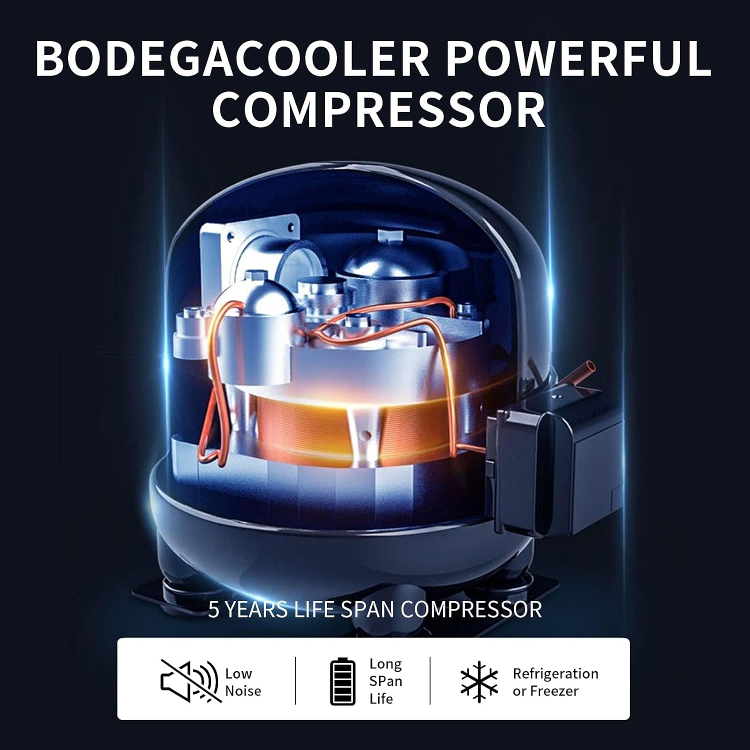 BODEGA BODEGACOOLER 12 Volt Refrigerator, APP Control 12V Car Fridge, 32 Quart Portable Freezer (-4℉ to 68℉), Compressor Electric Cooler 12/24V DC 110~240 Volt AC for Truck Van RV Camping Road Trip