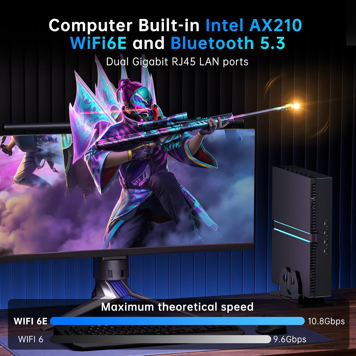 Mini PC Gaming, Desktop Computer i9-14900F 24 Cores Upto 5.8GHz, 64G DDR5, 1T M.2 PCIE4.0 SSD, Windows 11 Pro, GeForce RTX4070 12G, Four Display, 8K@60Hz Outputs, Dual LAN, WiFi6E/BT5.3
