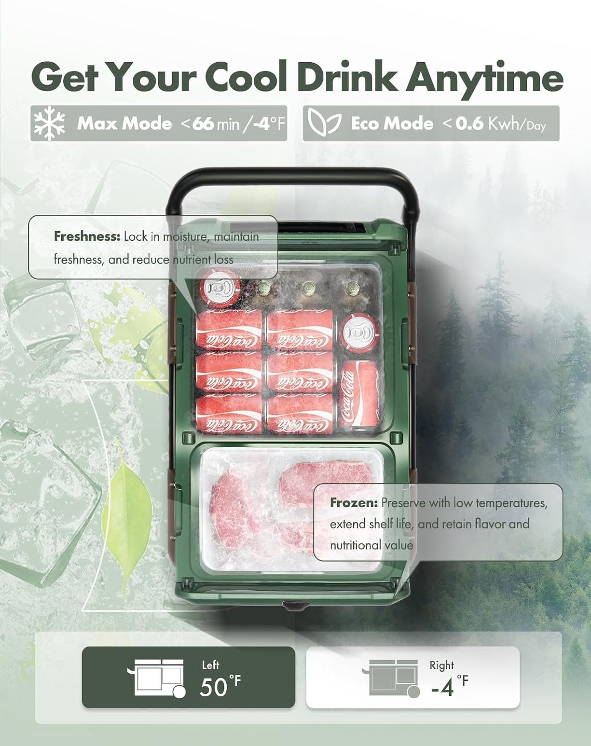 A-Premium 12 Volt Refrigerator 57QT/54.2L Portable Car Fridge Cooler, -4°F~68°F Separated Zone Portable Freezer APP Control with 12/24V DC & 110/240V AC Adapter,for Travel Car Camping Truck Roadtrips