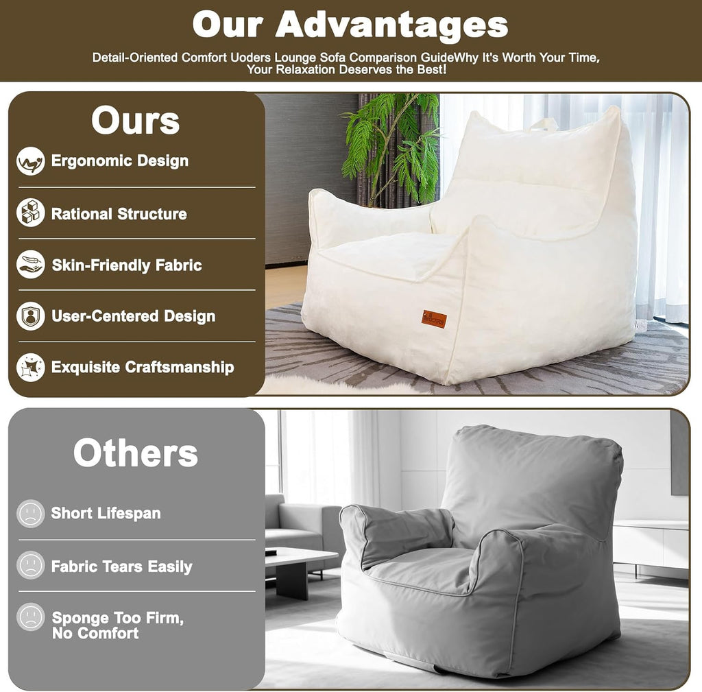 Oversized Fluffy Bean Bag Chair for Adults – Giant Cozy Bean Bag Sofa Chair with Armrests, Handle & Non-Slip Base for Your Reading Nook, Bedroom or Living Room(White-XL)