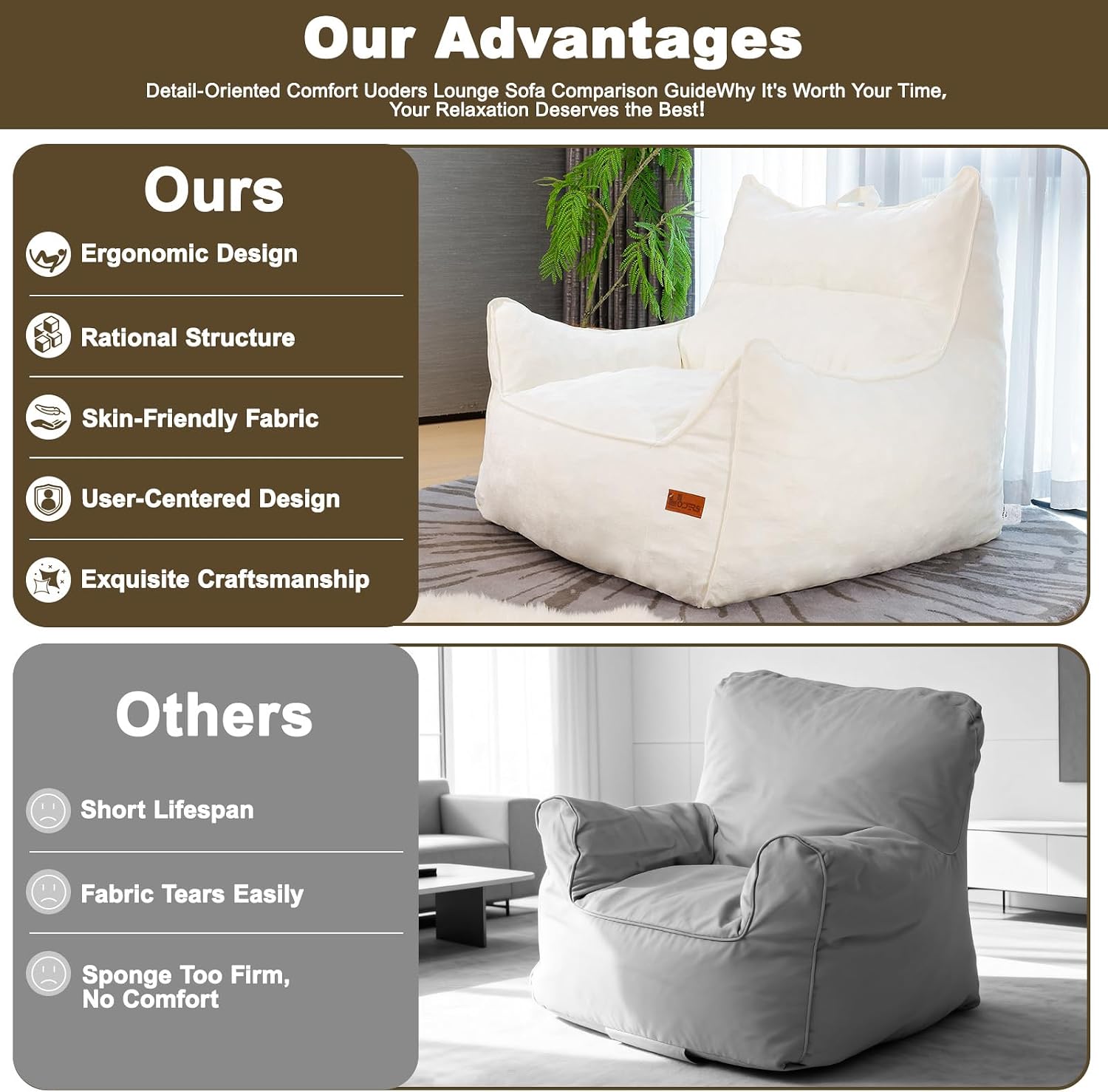 Oversized Fluffy Bean Bag Chair for Adults – Giant Cozy Bean Bag Sofa Chair with Armrests, Handle & Non-Slip Base for Your Reading Nook, Bedroom or Living Room(White-XL)