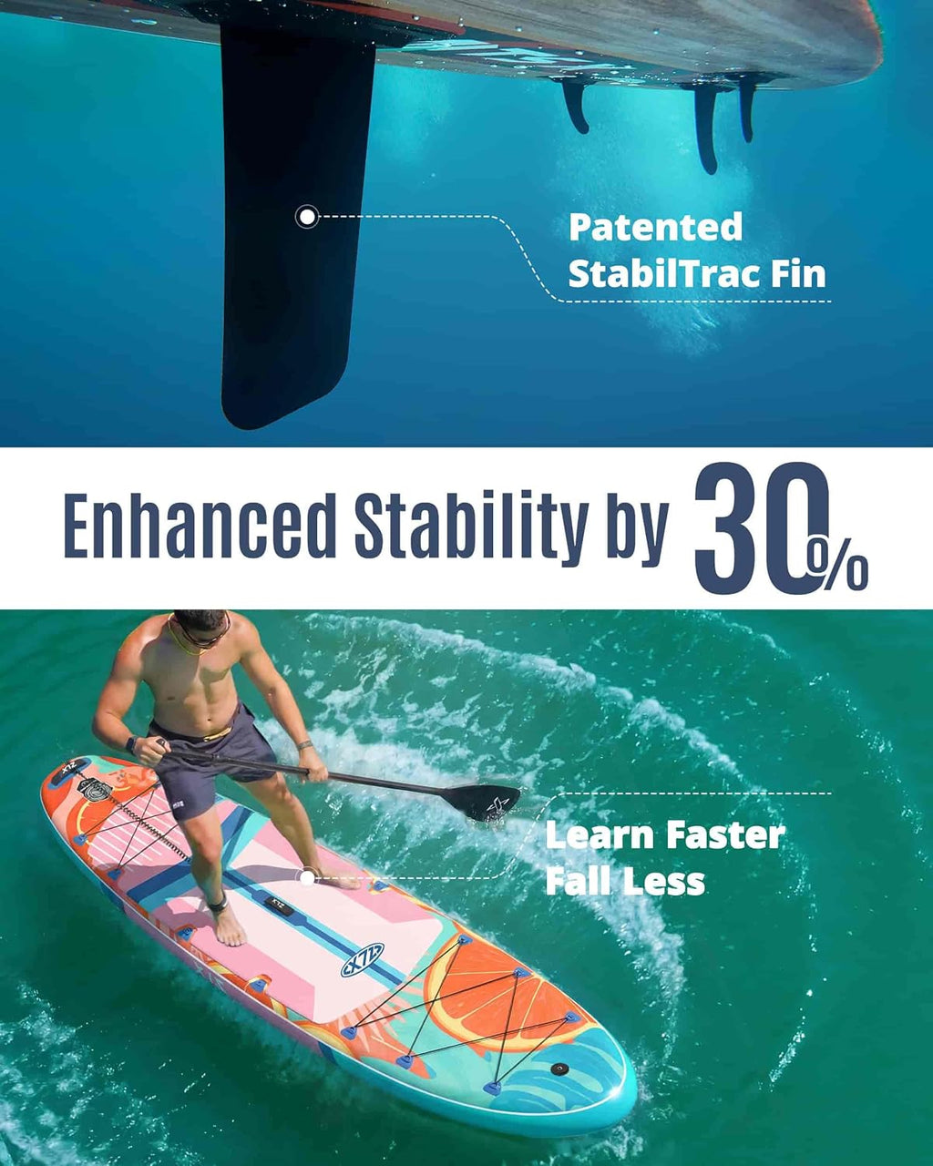 ZLX 11'6'x35' Ultra Wide Inflatable Stand Up Paddle Board | Stable Non-Slip Deck Pad, Unique Fin System, Premium SUP Accessories & Backpack - Upgraded Pump for Adults, All Skill Levels