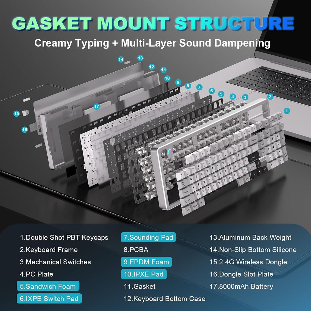 YUNZII AL98 QMK/VIA Wireless Mechanical Gaming Keyboard,Full Aluminum,BT/2.4G/USB-C, Pre-Lubed Hot Swappable Gasket Mount 1800 Layout,RGB Backlit for Win/Mac (White, Milk Switch)