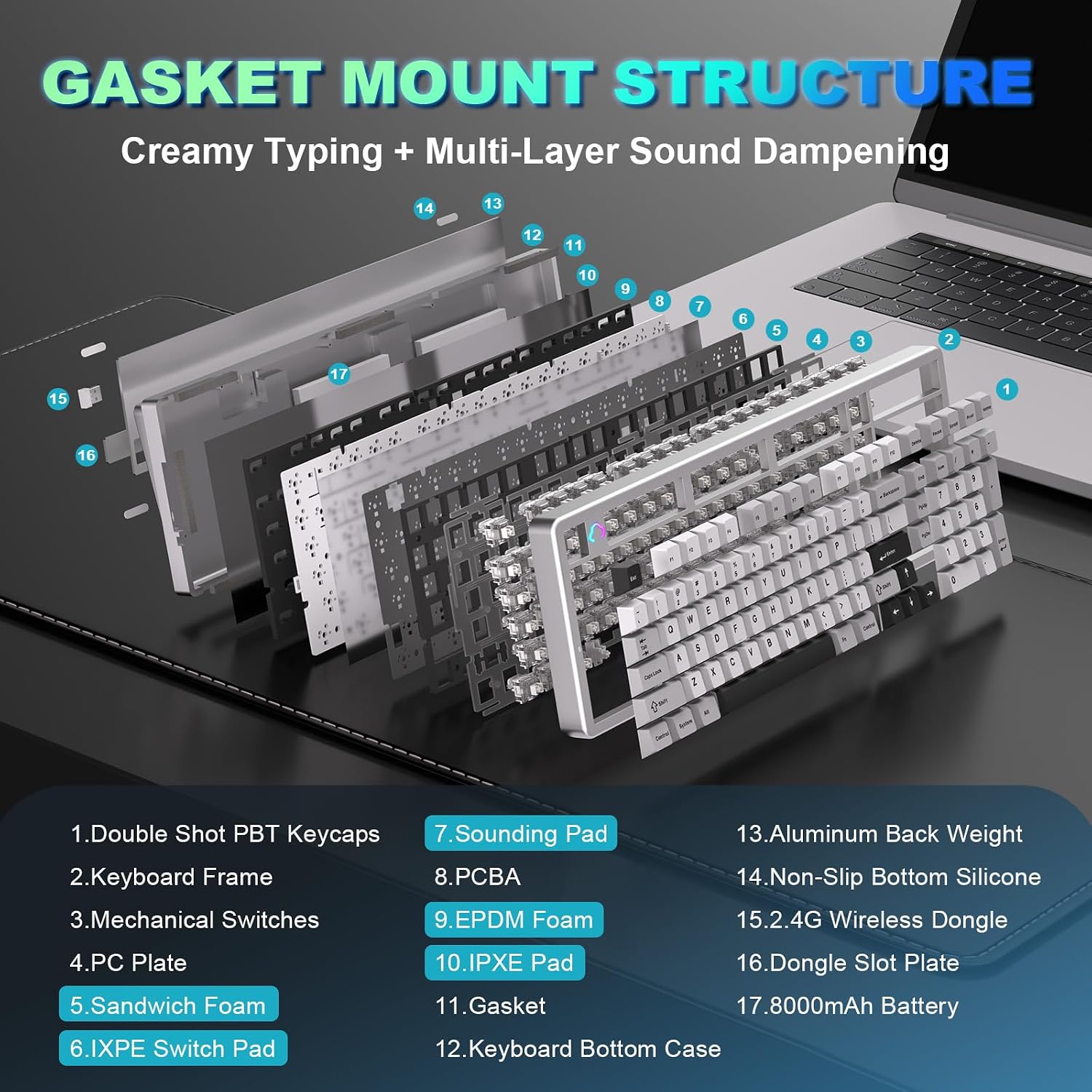 YUNZII AL98 QMK/VIA Wireless Mechanical Gaming Keyboard,Full Aluminum,BT/2.4G/USB-C, Pre-Lubed Hot Swappable Gasket Mount 1800 Layout,RGB Backlit for Win/Mac (White, Milk Switch)