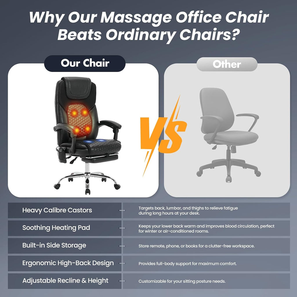 MALOL Massage Office Chair with Heat and Footrest - 3-Level 65°C Targeted Heating, 20-Min Assembly Leather Desk Chair, Big and Tall Executive Computer Chair with Side Pocket, 300 lbs, Black,Set of 2