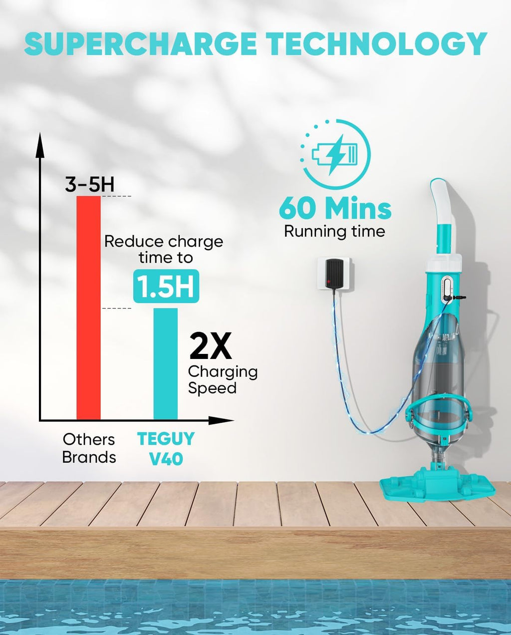 Cordless Pool Vacuum with Telescopic Pole, 18.5 GPM Powerful Suction, 1.5H Supercharge Technology, Handheld Pool Vacuum Cleaner for Above Ground/Inground Pools, Hot Tubs, Green