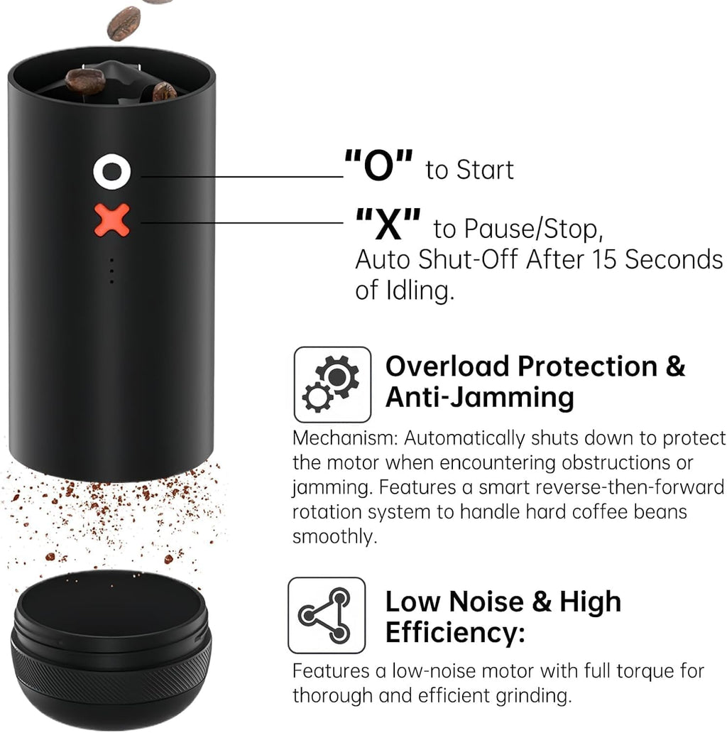 Nuttii Burr Coffee Grinder – Electric, Portable, Small, Quiet Adjustable Conical Burr Coffee Bean Mill, 20 Grind Settings for Espresso, Pour-Over, French Press Moka, for Home Travel Use (Matte Black)