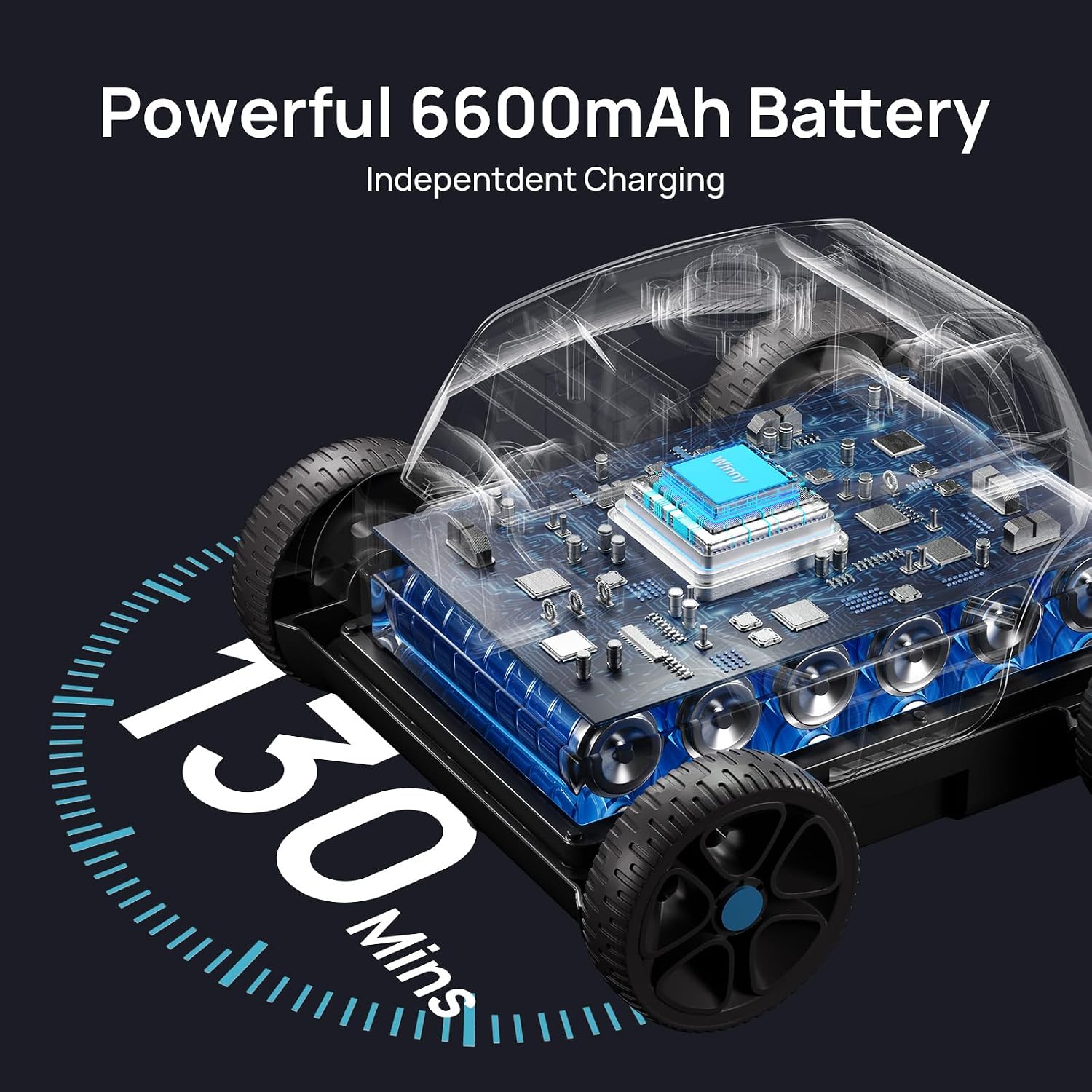 (2025 Upgrade) Robotic Pool Vacuum for Above Ground Pool - 6600mAh for 130mins Runtime & 50W Powerful Suction, Self-Parking Pool Cleaner with 180μm Filter Tray Up to 1300 Sq. Ft (ice Blue)