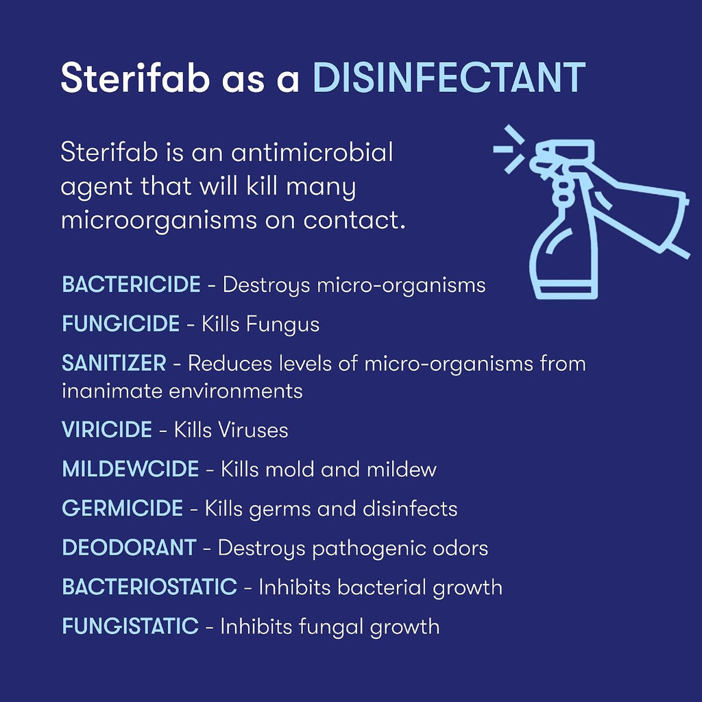 Steri-fab Bed Bug Insecticide 4 Gals Dust Mite Bed Bugs Killer Mattress Spray