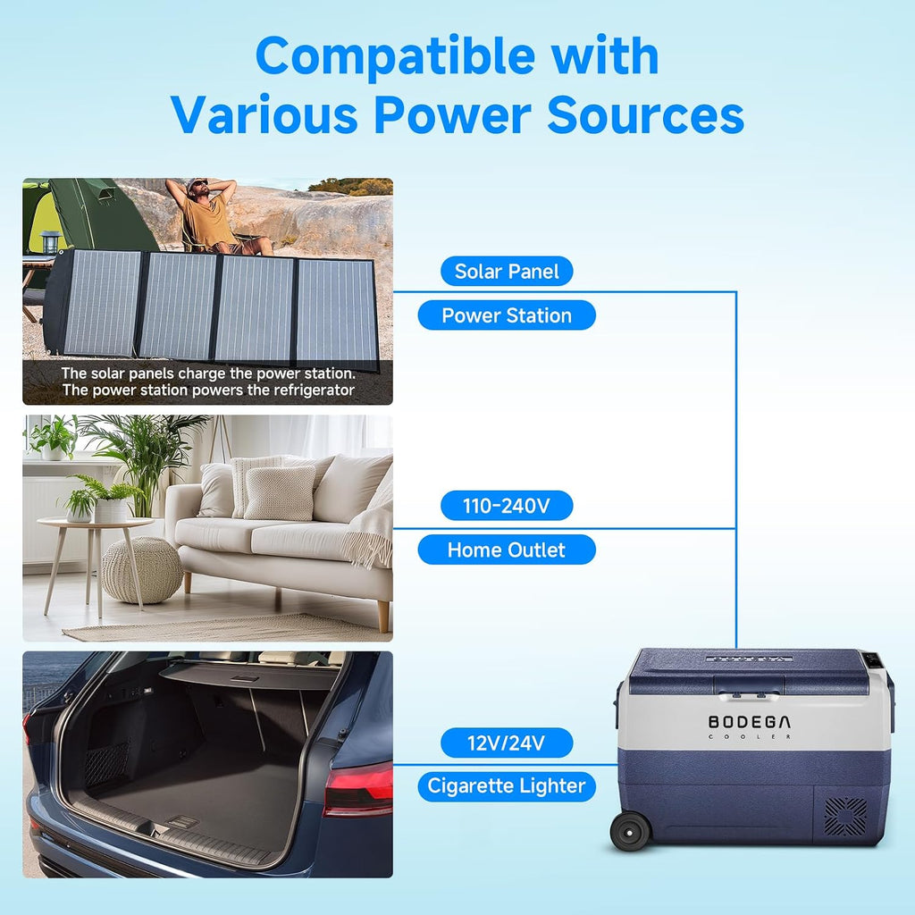 BODEGACOOLER 12 Volt Portable Refrigerator,53 Quart Car Fridge Freezer Dual Zone APP Control,（50L）-4℉-68℉ RV Car Cooler 12/24V DC and 100-240V AC for Outdoor,Vehicles,Camping,Travel