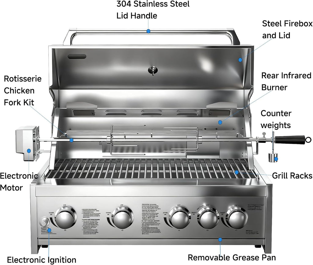 BODEGA 5 Burner Built In Gas Grill Island Head, Stainless Steel 30 Inch Propane Grill with Rear Burner, 58000 BTUs, 988.5 SQ In Racks, Dual Fuel Compatibility, Gas Grill Outdoor Cooking, BBQ Fork Kit.