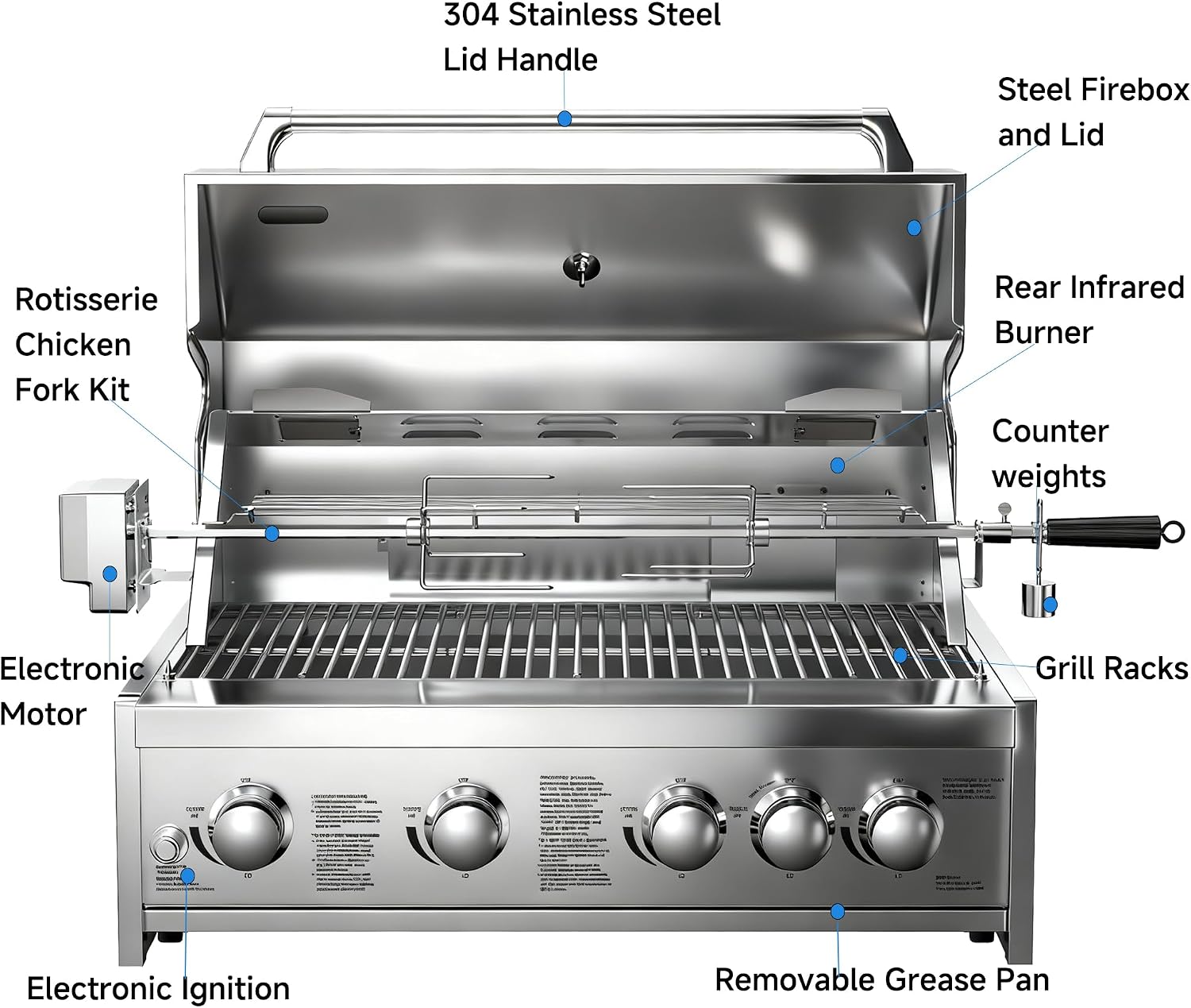 BODEGA 5 Burner Built In Gas Grill Island Head, Stainless Steel 30 Inch Propane Grill with Rear Burner, 58000 BTUs, 988.5 SQ In Racks, Dual Fuel Compatibility, Gas Grill Outdoor Cooking, BBQ Fork Kit.
