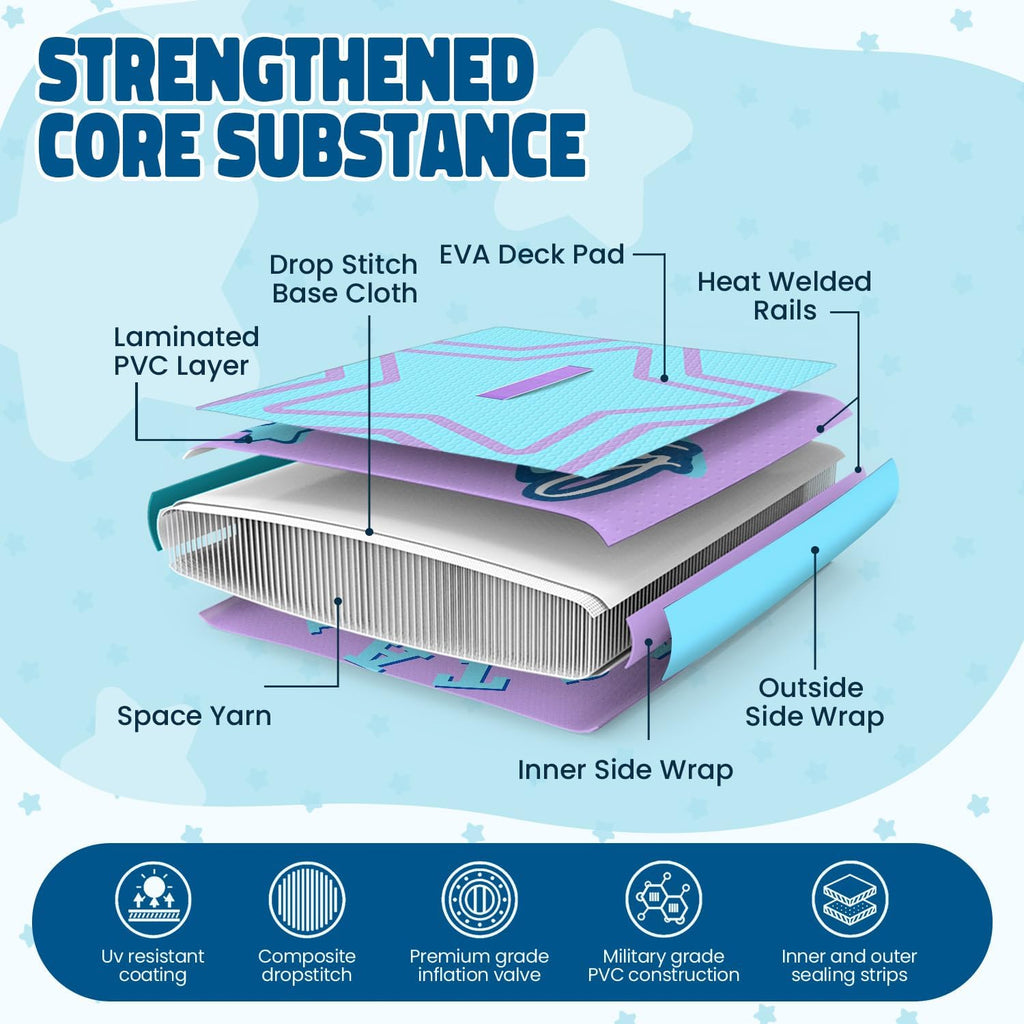 Kids Paddle Board with SUP Accessories, Child Paddle Board Durable, Lightweight, Stable Design, Wide Non-Slip Deck, 7ft 7.6ft 8ft 9.6ft Inflatable Paddle Boards for Kids & Youth
