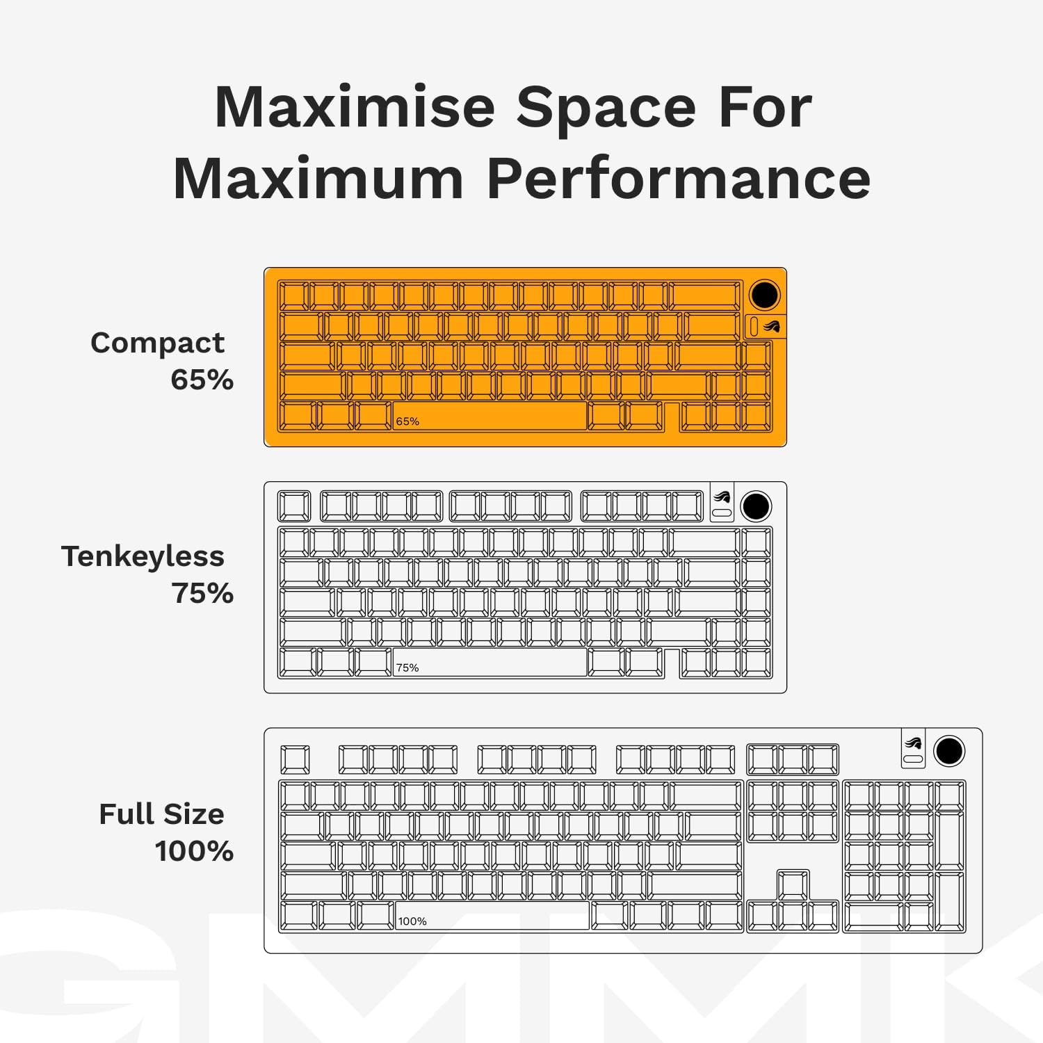 Glorious Gaming - GMMK 3 HE Rapid Trigger Keyboard, Hall Effect, 8K Polling Rate, MX Mechanical & Magnetic Switches, Hotswappable 65% Keyboard, Modular Gasket System, Doubleshot PBT keycaps (Black)