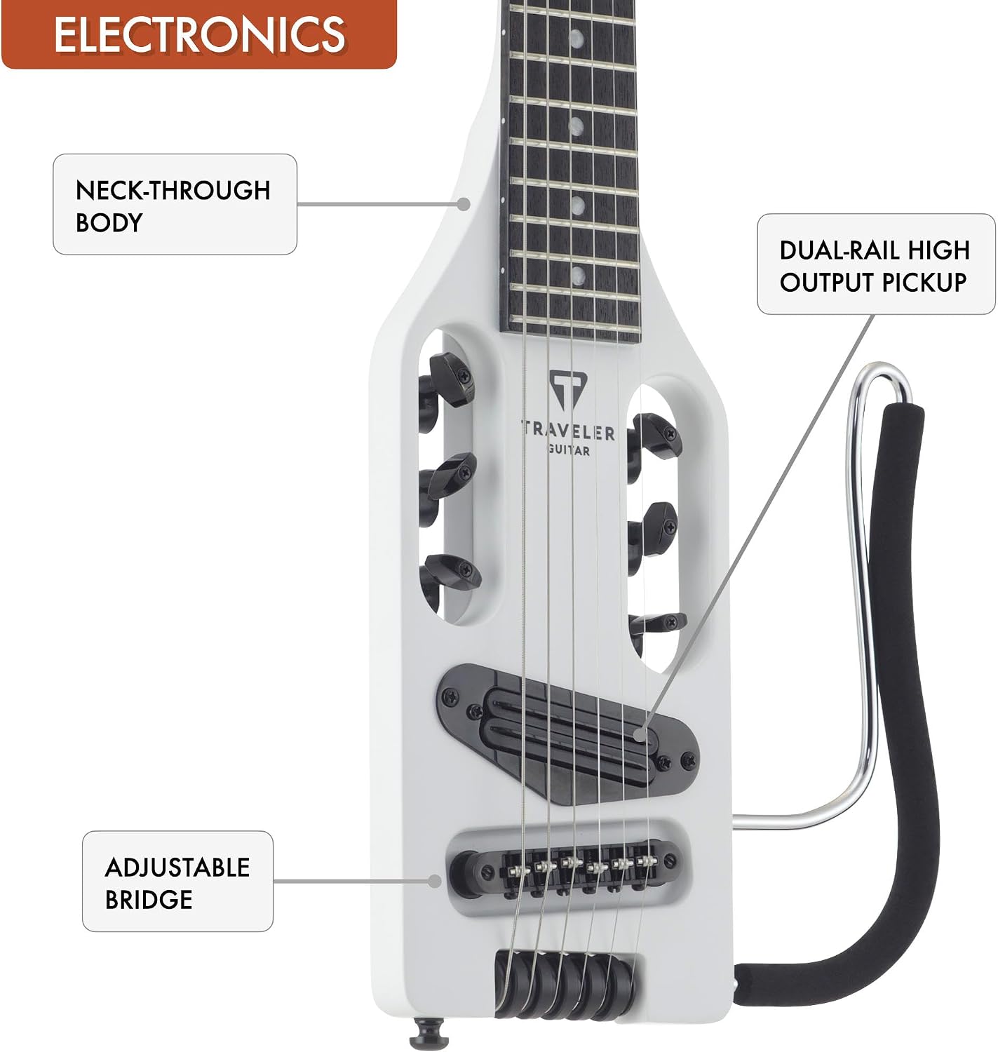 Traveler Guitar Ultra-Light Electric Guitar Satin White | Portable Electric with Removable Lap Rest | Full 24 3/4' Scale Headless Guitar | Custom Gig Bag Included