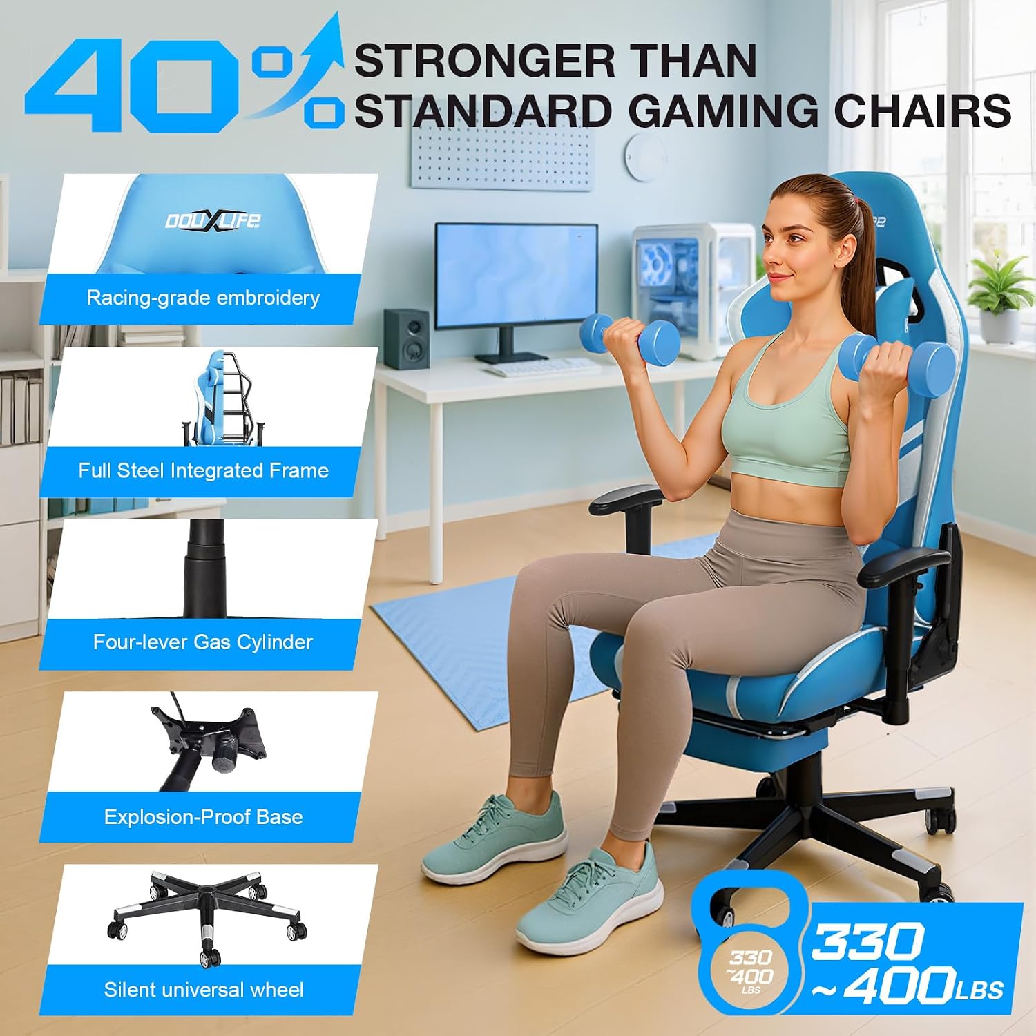 Douxlife 7-Point Massage Gaming Chair with Footrest, 400lbs Heavy Duty Ergonomic Computer Chair, 175° Reclining High Back Racing Seat for Adults with Adjustable Armrests & Lumbar Support, Bule White