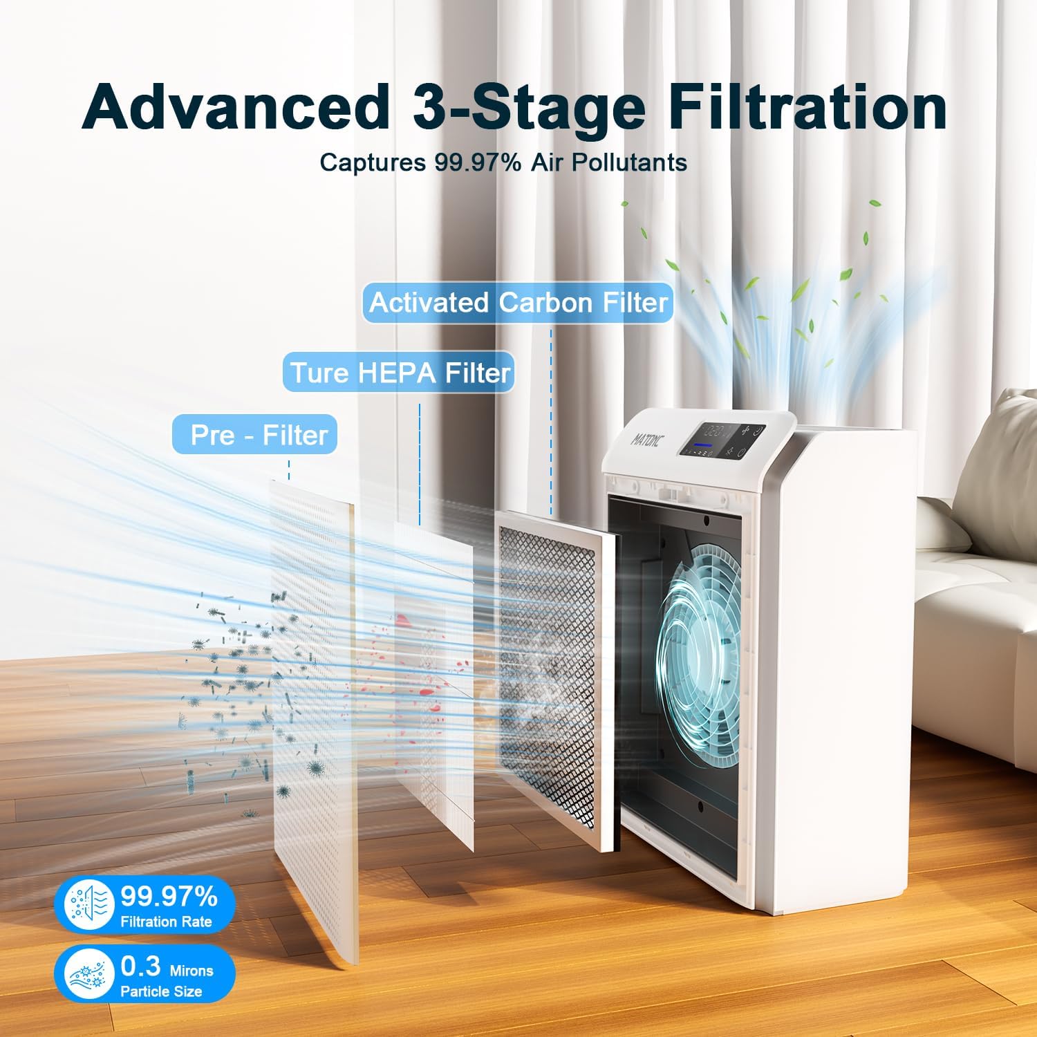 Air Purifier for Large Room Up to 3500 Ft², Smart HEPA Air Purifier with WiFi APP Control,PM 2.5 Display Air Quality Sensor, Sleep & Auto Mode, 4 Fan Speeds, for Pets Dust Pollen