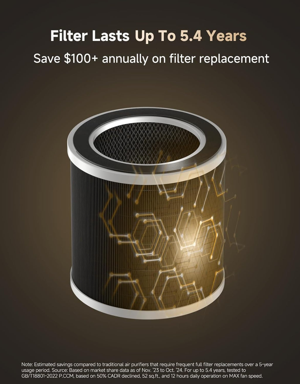 Dreame Pet Air Purifier AP10, Suck Up Floating Cat Dog Hair Dander, NeverChange 5.4-Year Filters for Odor Purification, 1346 ft² for Home Large Room, Pet-Friendly Design, APP & Voice Control, Gold