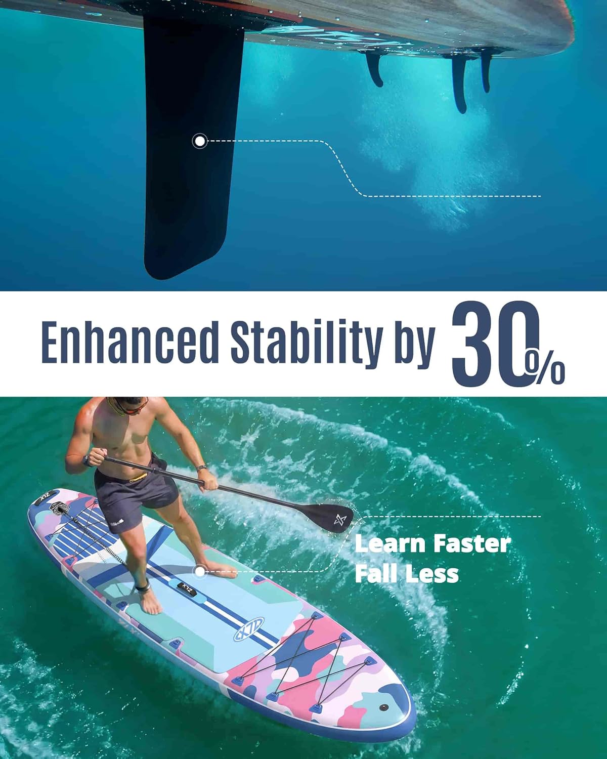 ZLX 11'6'x35' Ultra Wide Inflatable Stand Up Paddle Board | Stable Non-Slip Deck Pad, Unique Fin System, Premium SUP Accessories & Backpack - Upgraded Pump for Adults, All Skill Levels