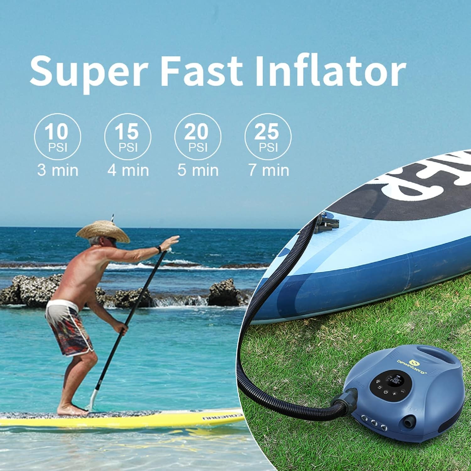 Paddle Board Pump Rechargeable Sup Air Pump Electric Portable with 10000mAh Battery, 25PSI High Pressure Inflator & Deflator for Inflatable Stand Up Paddleboards Kayak Boats Tents
