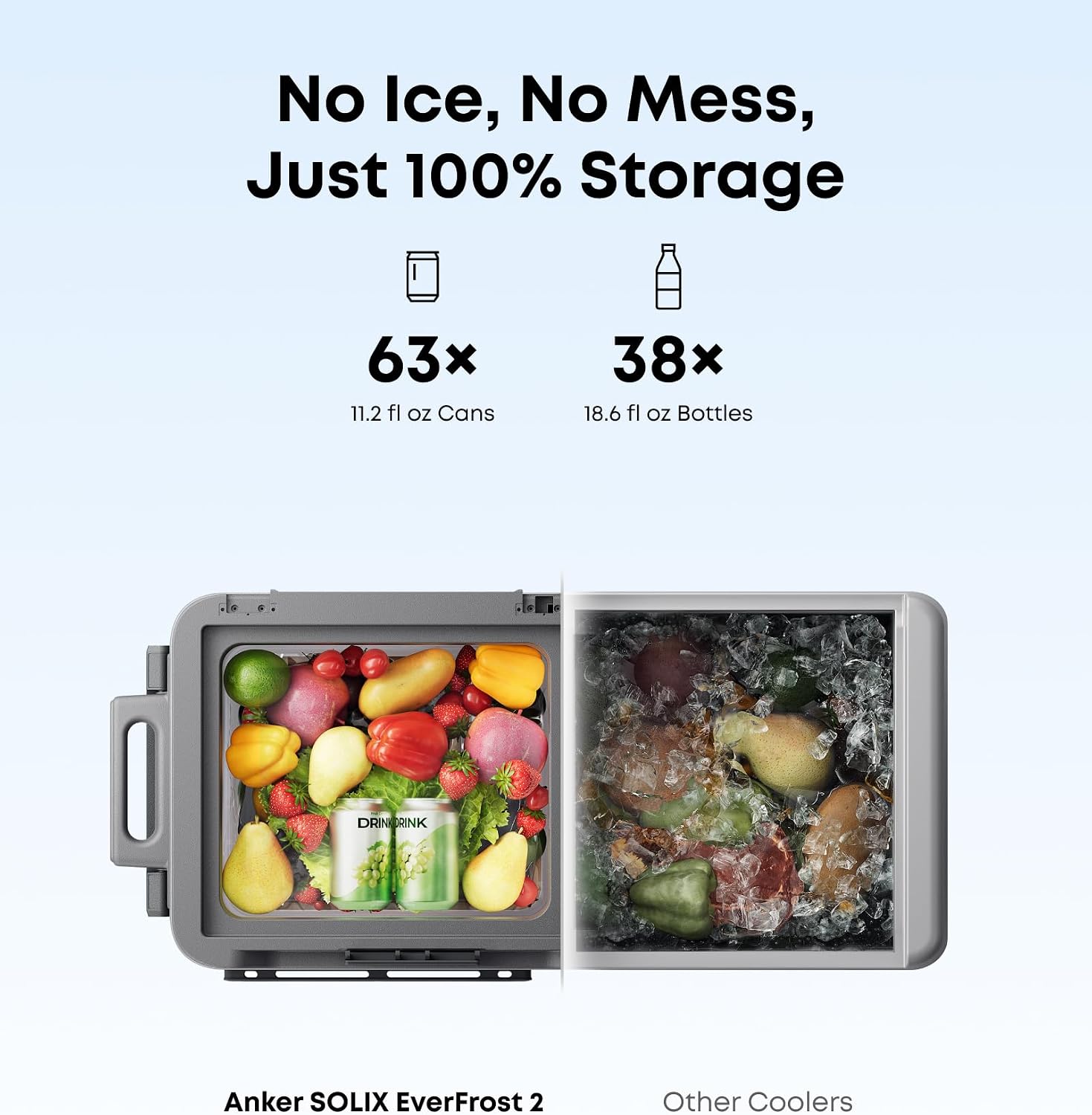Anker SOLIX EverFrost 2 40L Cooler with Extra Battery, 61 qt Car Refrigerator, Electric Cooler with 288Wh Battery, Powered by AC/DC or Solar,for Outdoor Camping, Travel, and Fishing, Fits in Trucks
