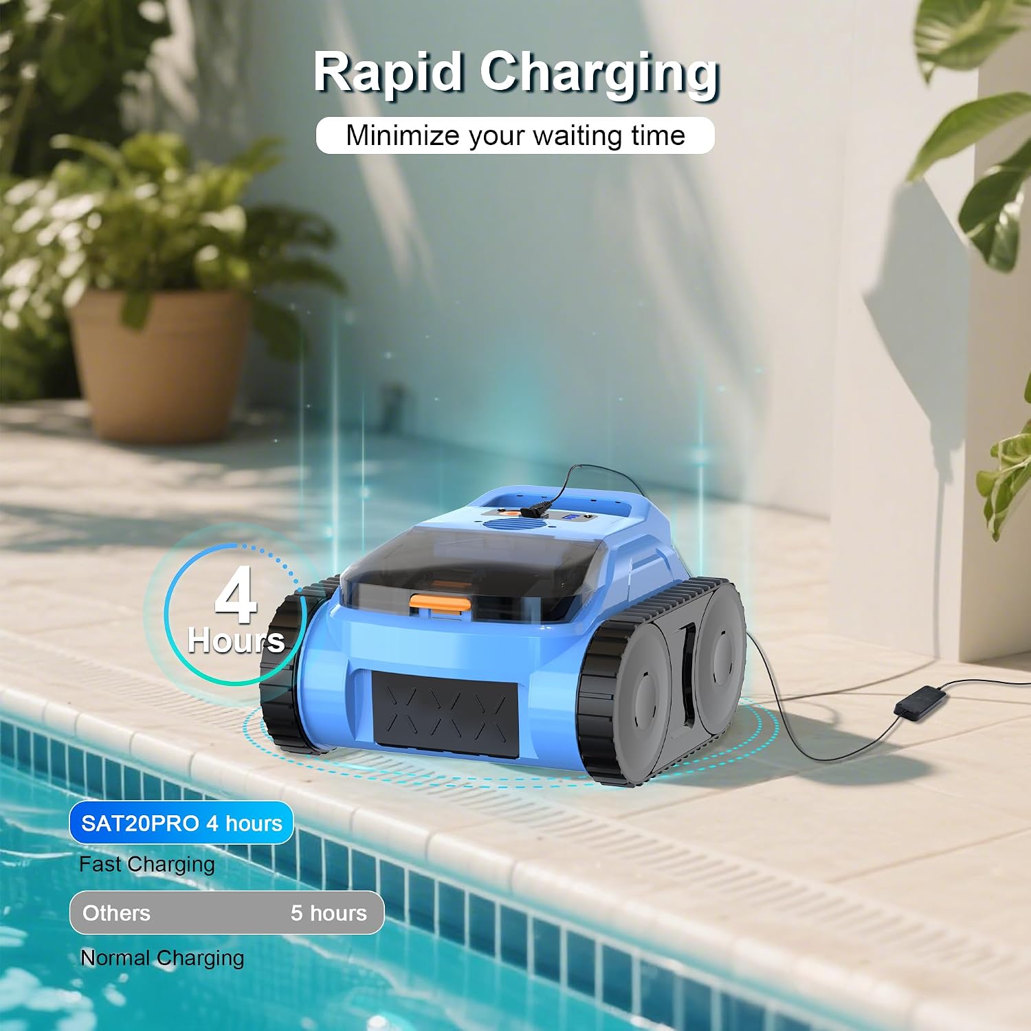 (2025 New) Pool Vacuum for Inground Pools Cordless Robotic Pool Cleaner, 4-in-1 Floor/Wall/Waterline Cleaning/Smart Navigation, 180 Mins Runtime Pool Vacuum for Inground Pools Up to 2100 Sq.ft
