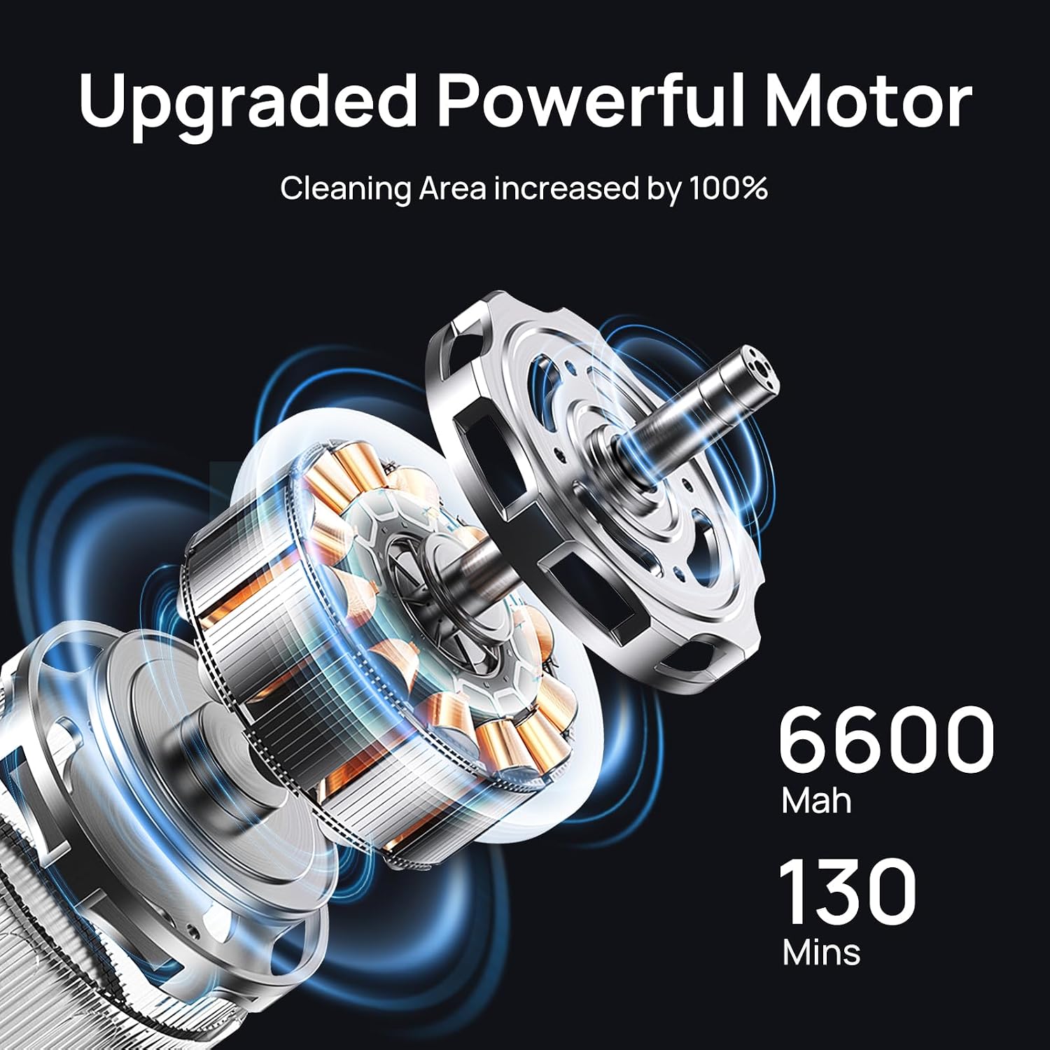 (2025 Upgrade) Robotic Pool Vacuum for Above Ground Pool - 6600mAh for 130mins Runtime & 50W Powerful Suction, Self-Parking Pool Cleaner with 180μm Filter Tray Up to 1300 Sq. Ft (White ‌& Cyan)